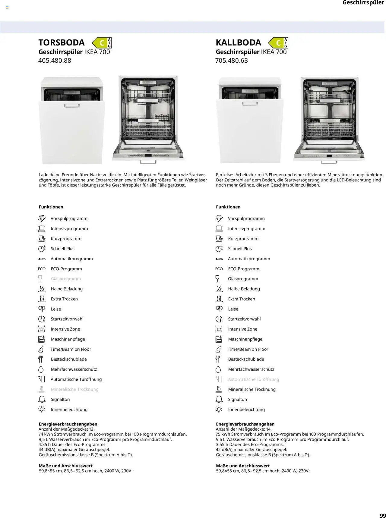 Ikea Elektrogeräte