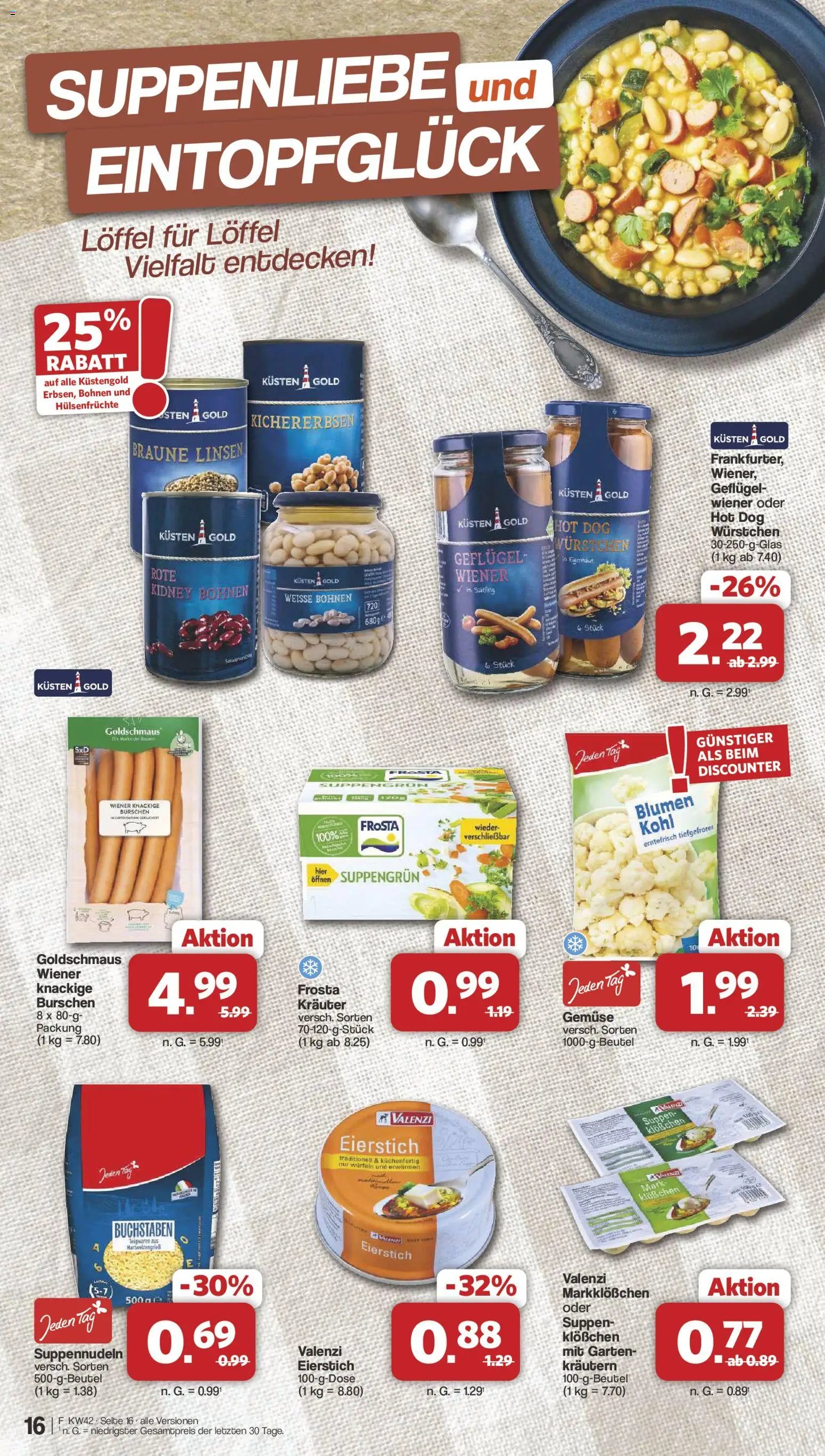 Famila Nordwest Prospekt