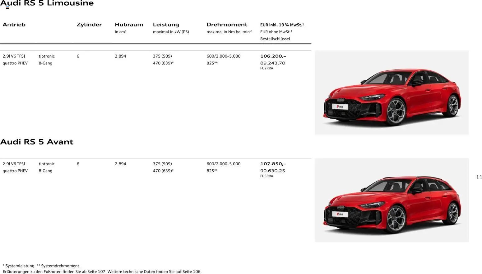 Audi RS 5 Limousine / RS 5 Avant