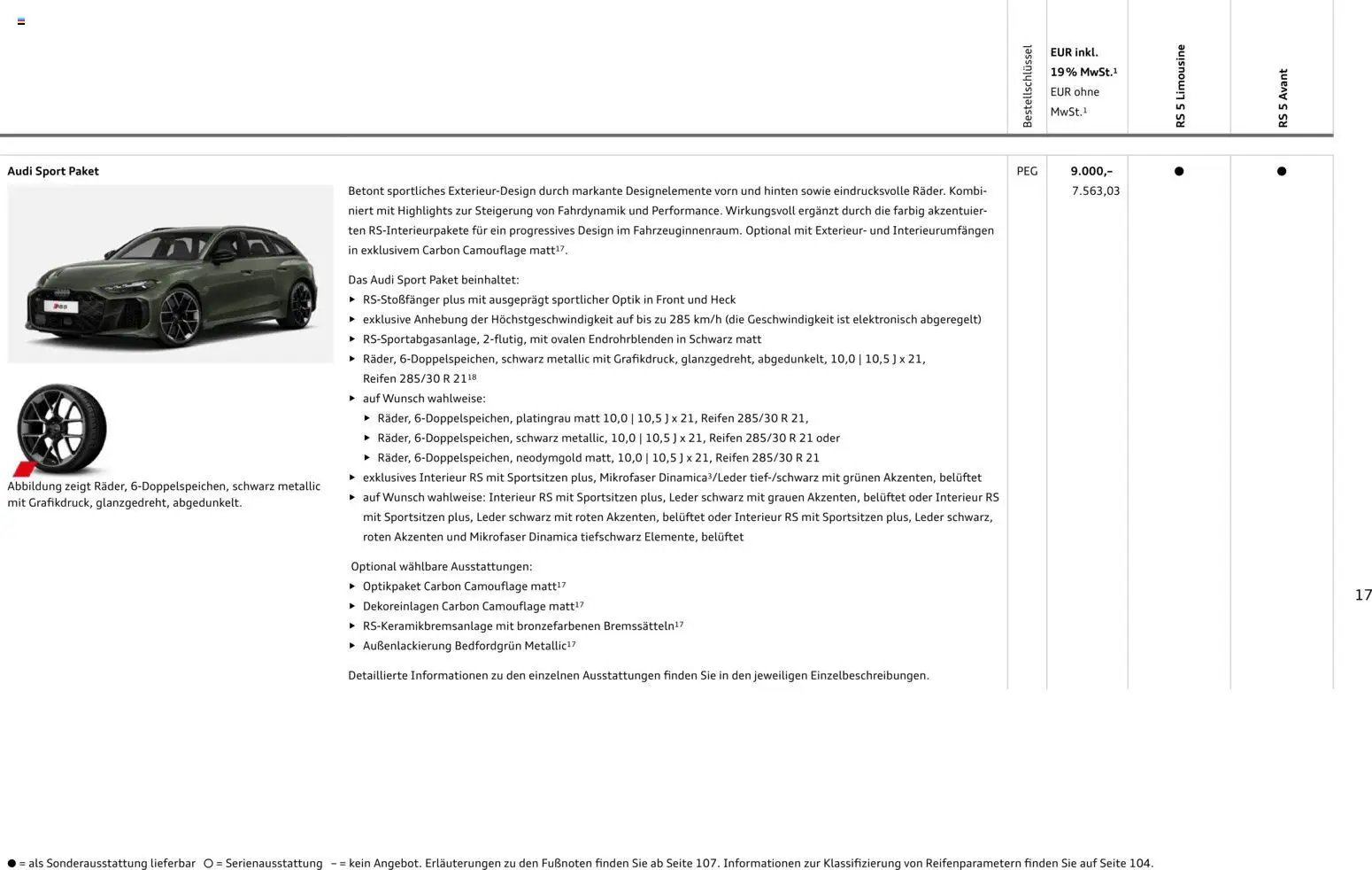 Audi RS 5 Limousine / RS 5 Avant