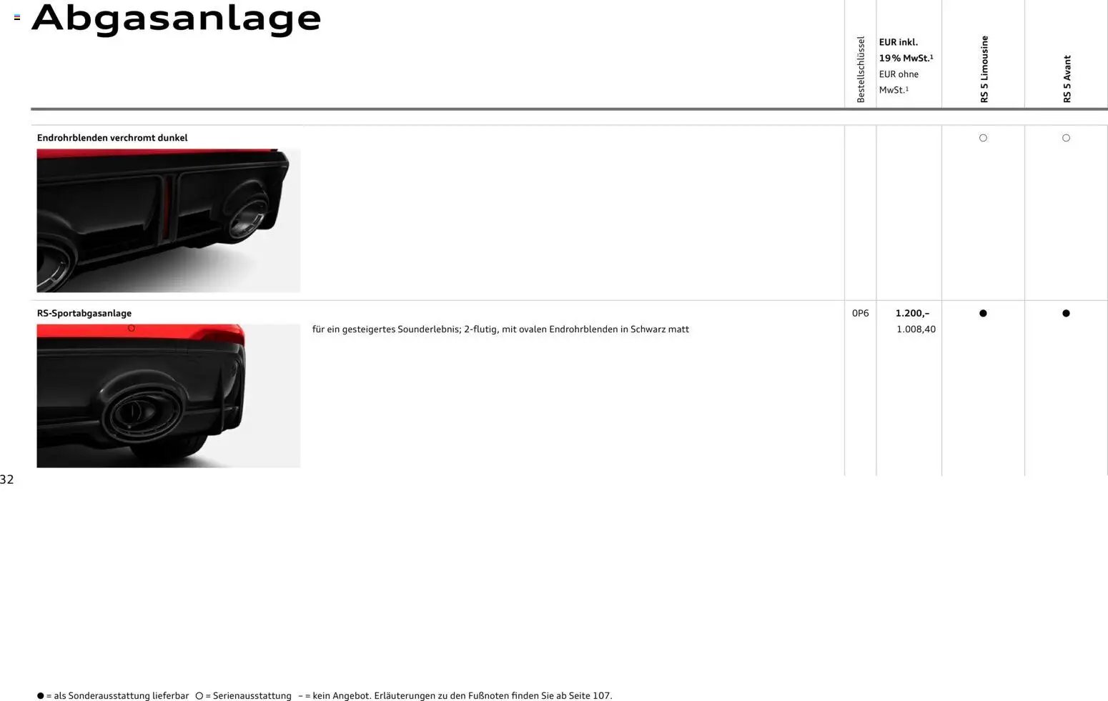 Audi RS 5 Limousine / RS 5 Avant (2026-04-01 - 2027-04-01)