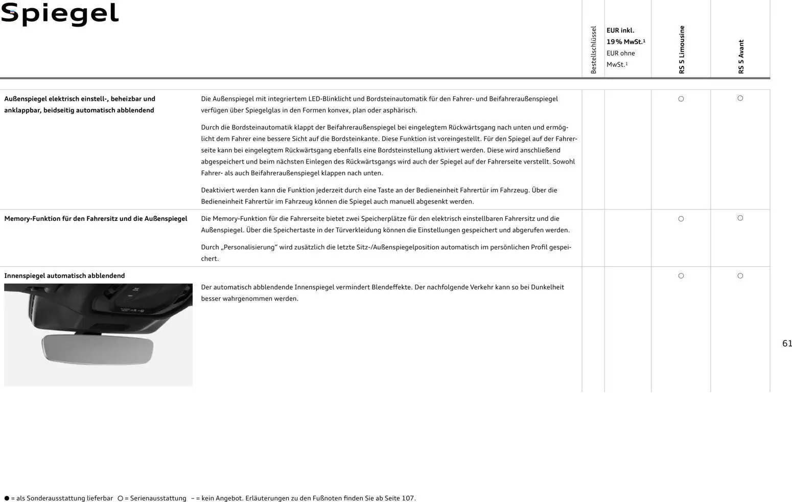 Audi RS 5 Limousine / RS 5 Avant (2026-04-01 - 2027-04-01)