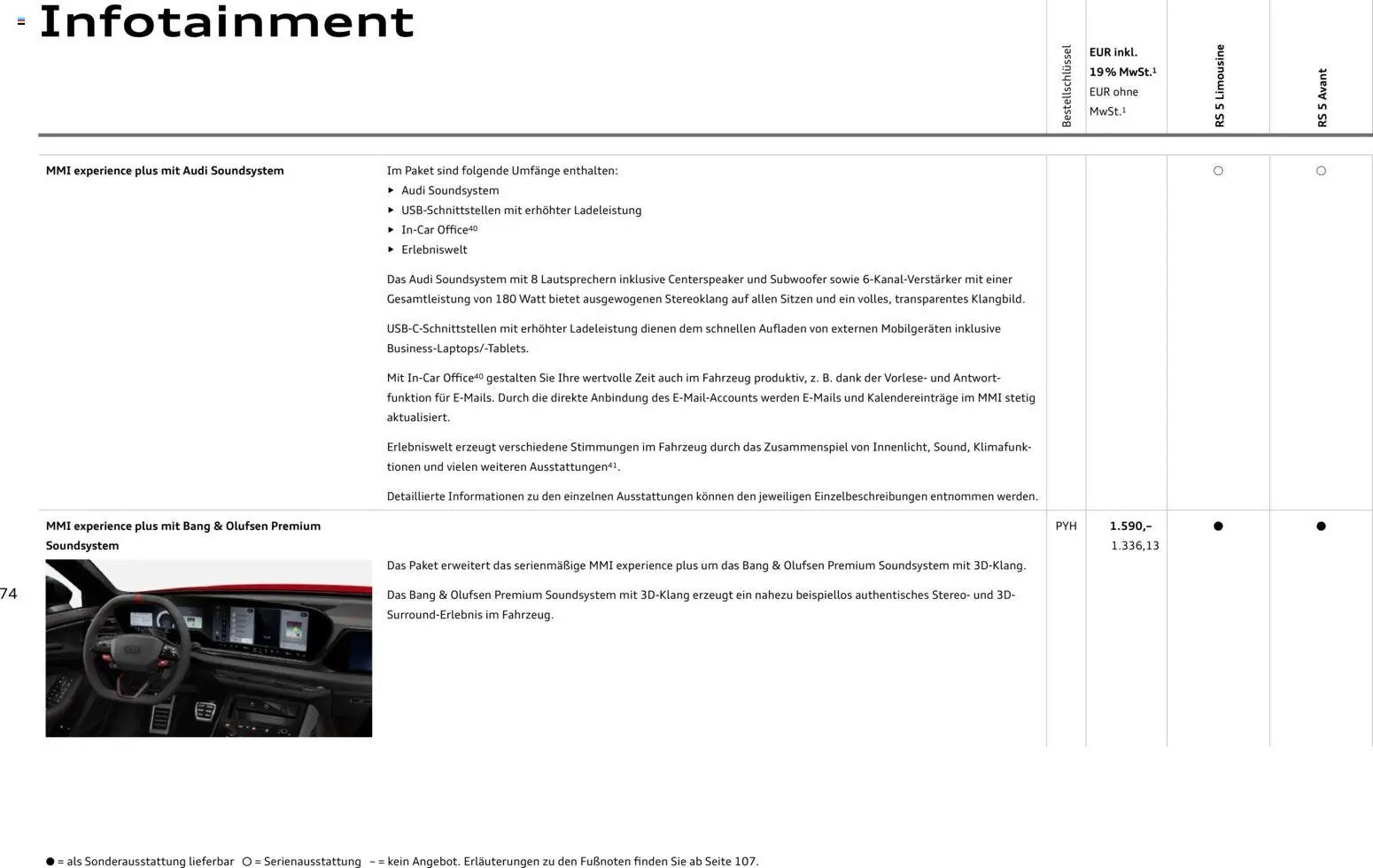 Audi RS 5 Limousine / RS 5 Avant (2026-04-01 - 2027-04-01)