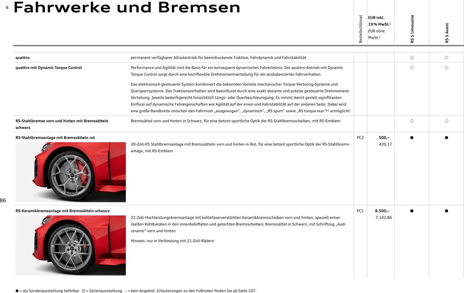 Audi RS 5 Limousine / RS 5 Avant