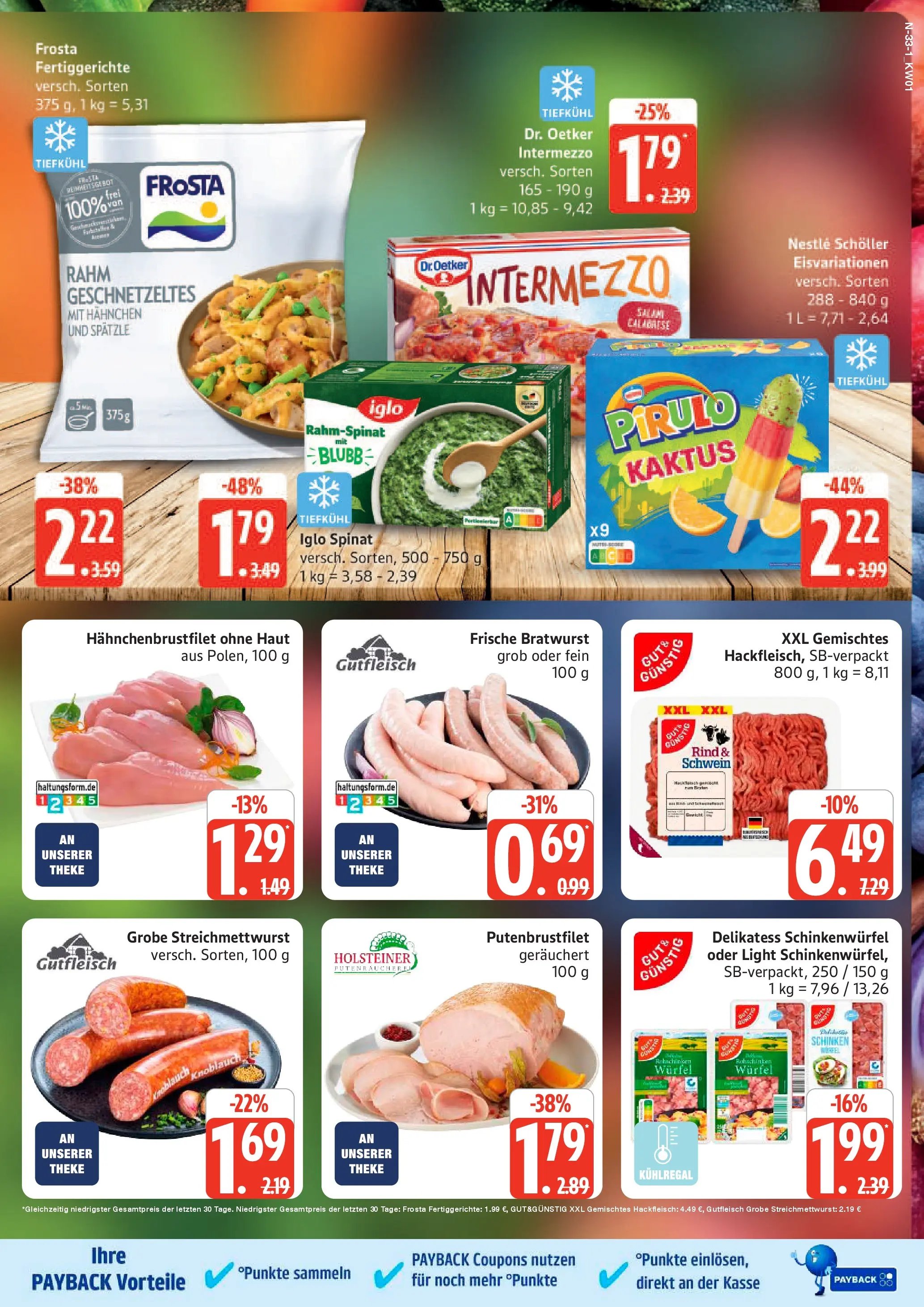 Marktkauf - Marktkauf: Wochenangebote