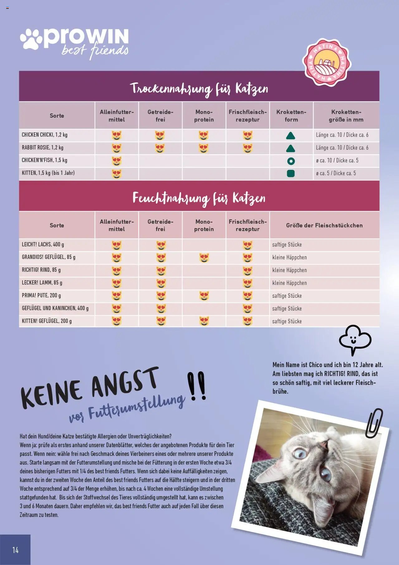 Katalog ProWin Best Friends Juli 2025/Juni 2026