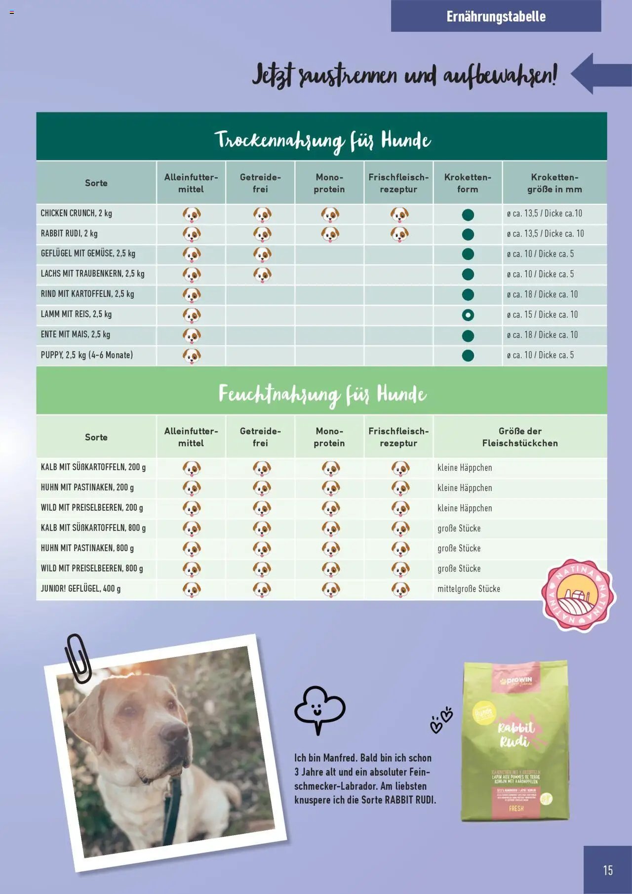 Katalog ProWin Best Friends Juli 2025/Juni 2026