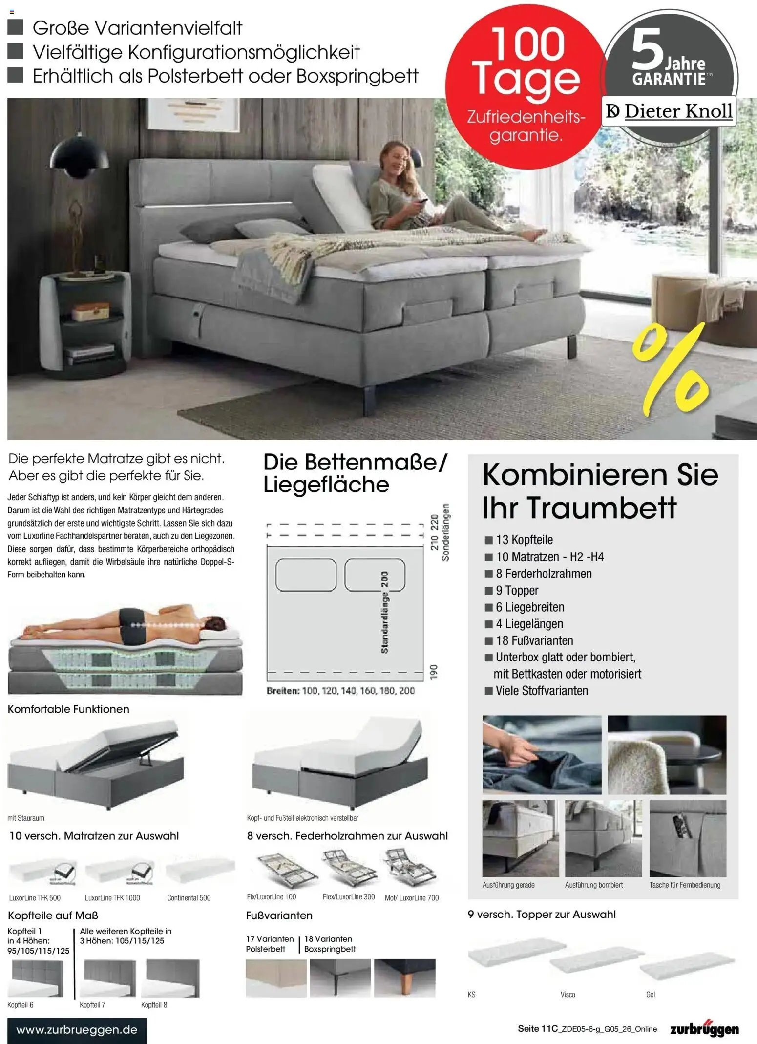 Zurbrüggen MaiDays Shopping