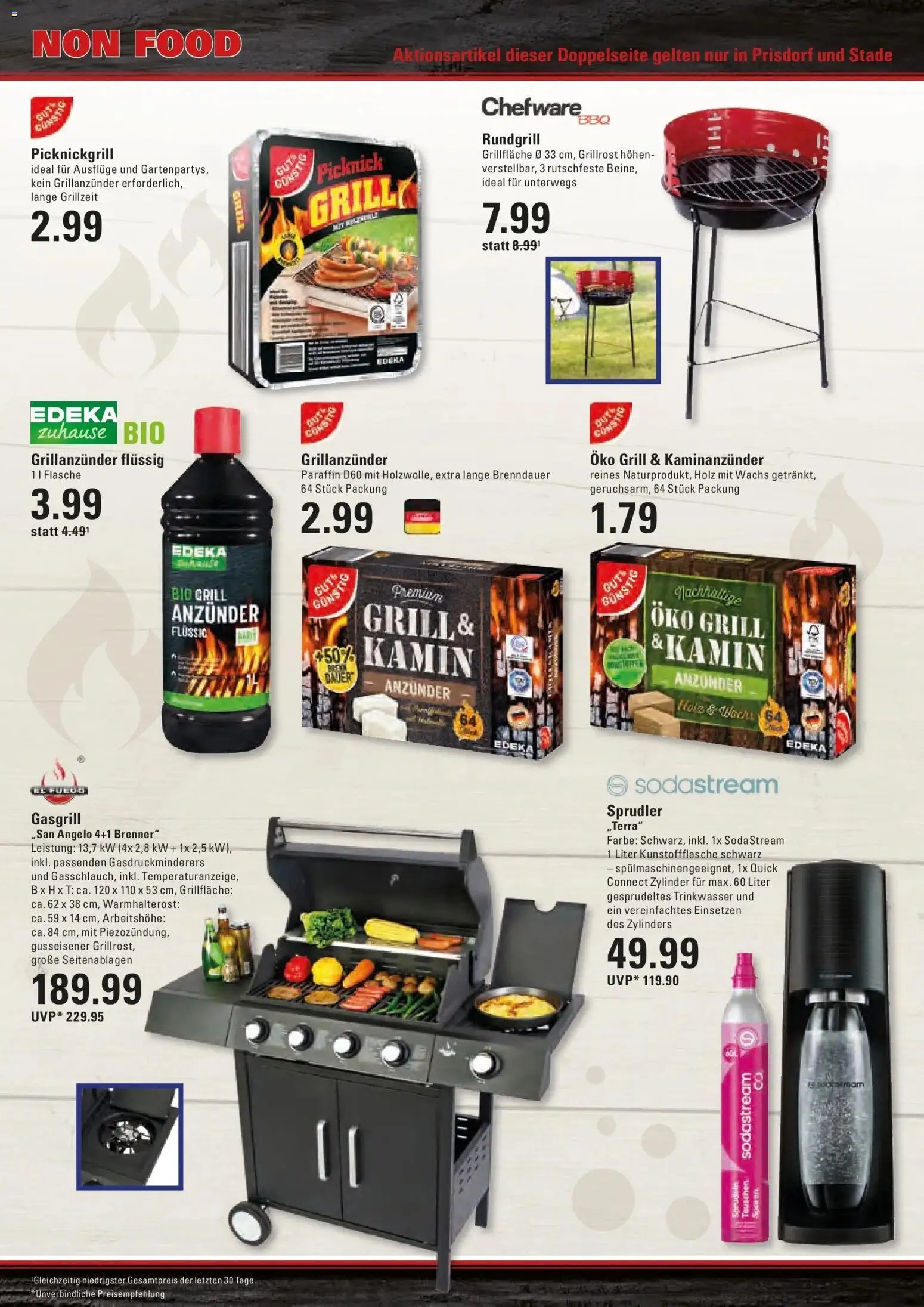 Marktkauf - Marktkauf: Wochenangebote