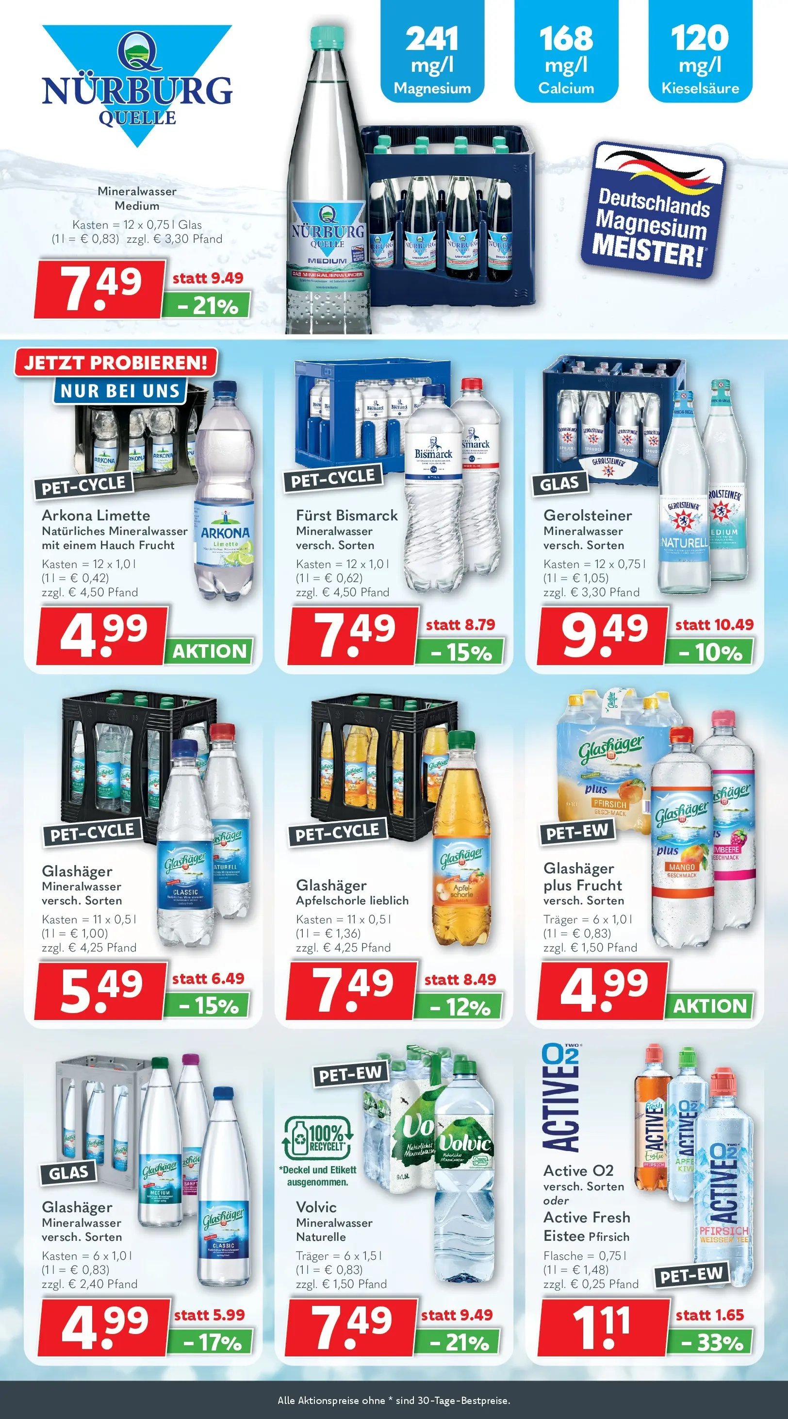 Getränkeland Prospekt Neustrelitz