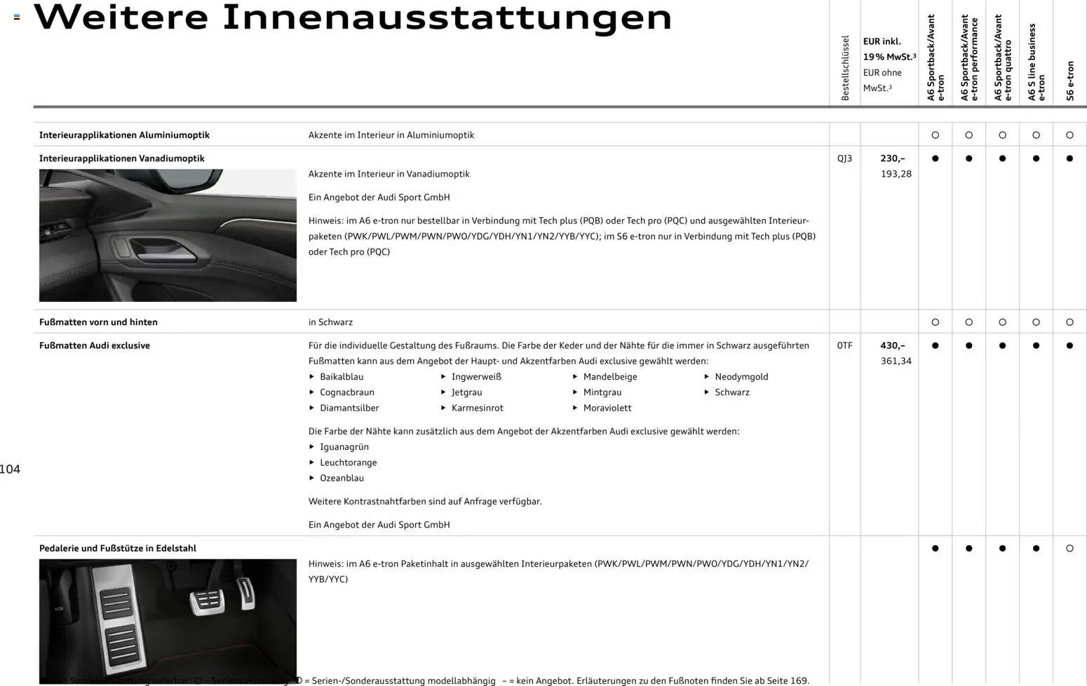 Audi A6 e-tron