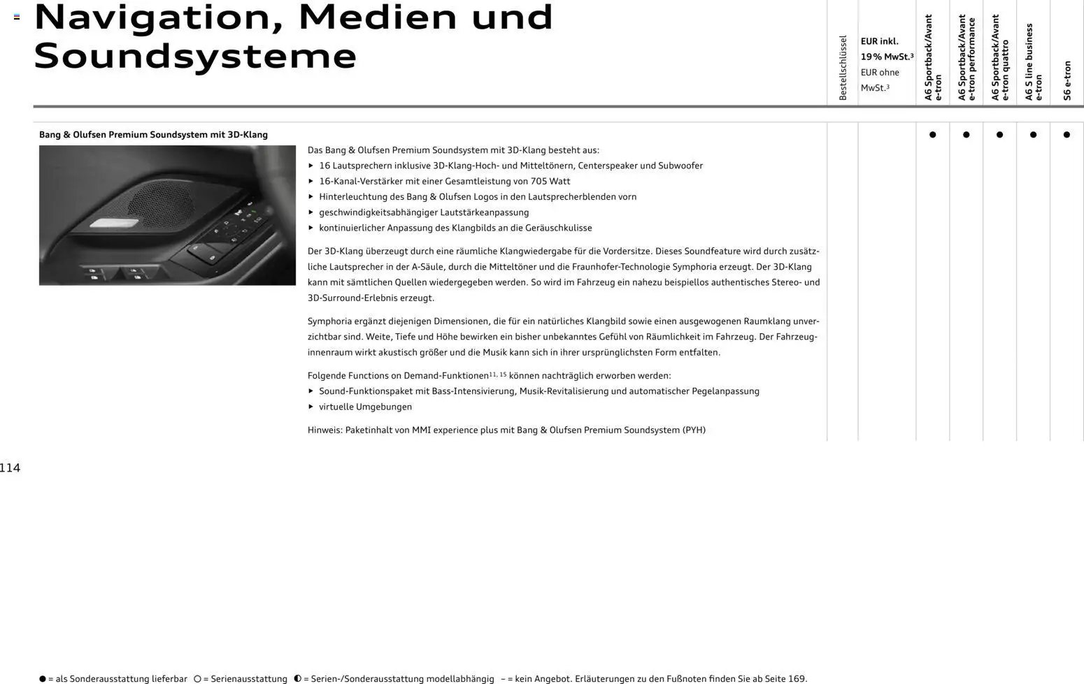 Audi A6 e-tron