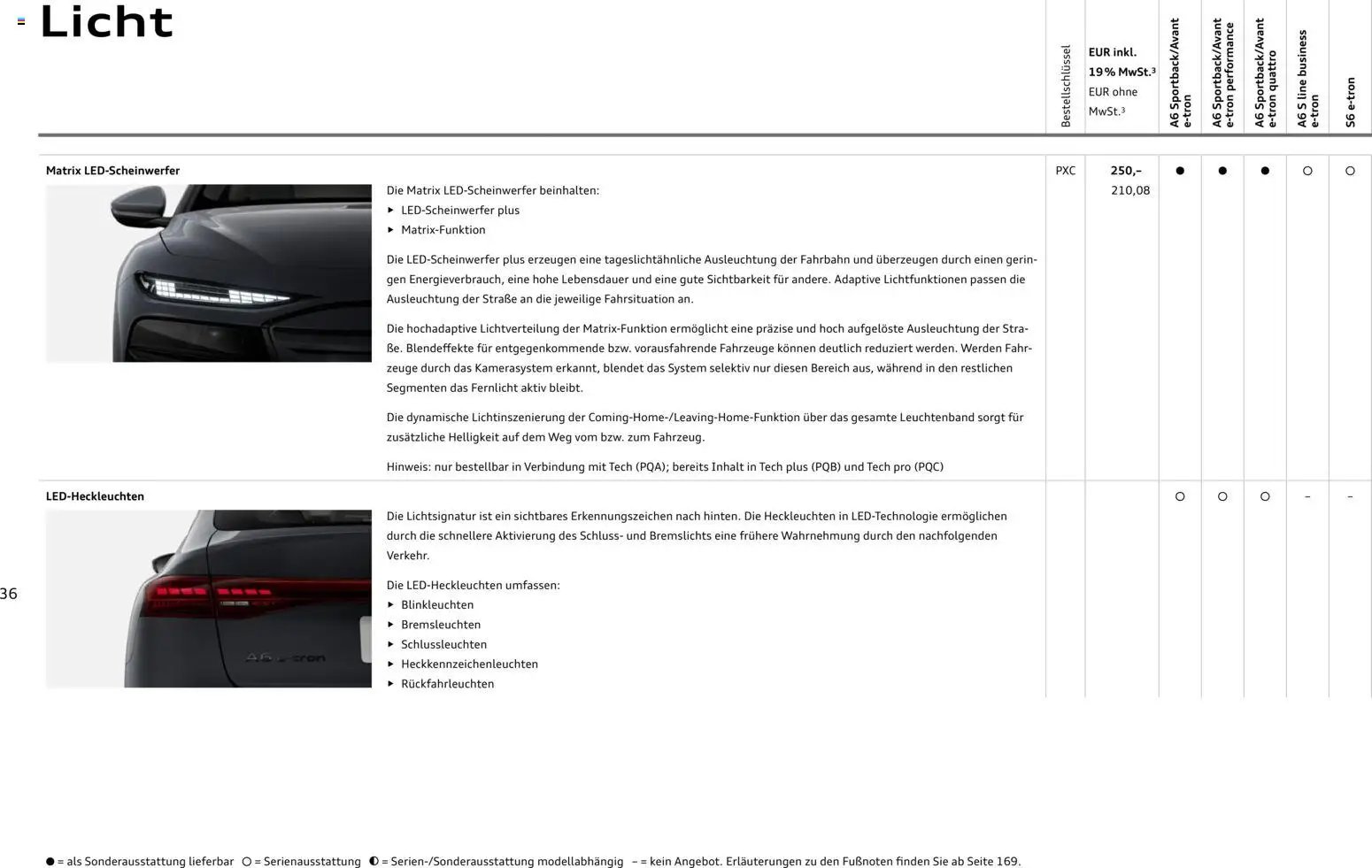 Audi A6 e-tron