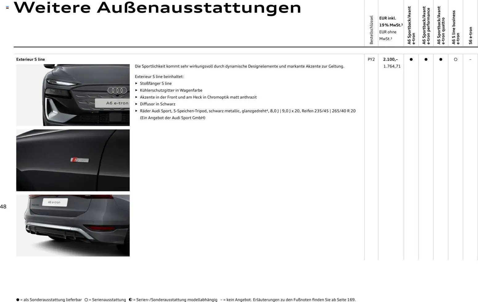 Audi A6 e-tron