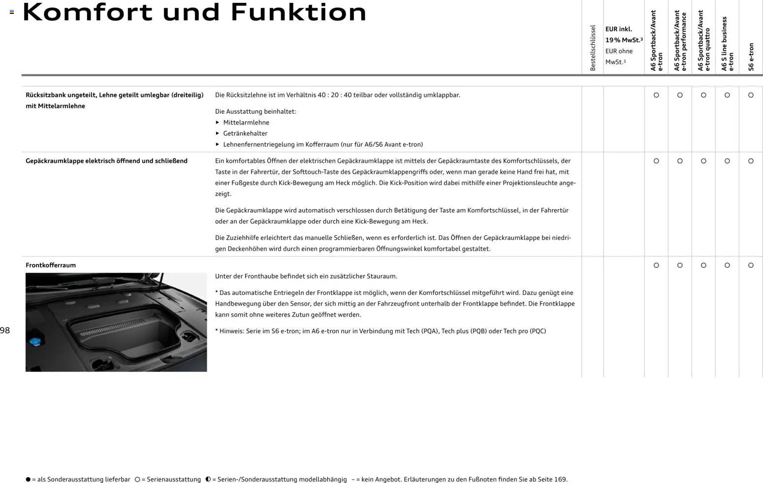 Audi A6 e-tron