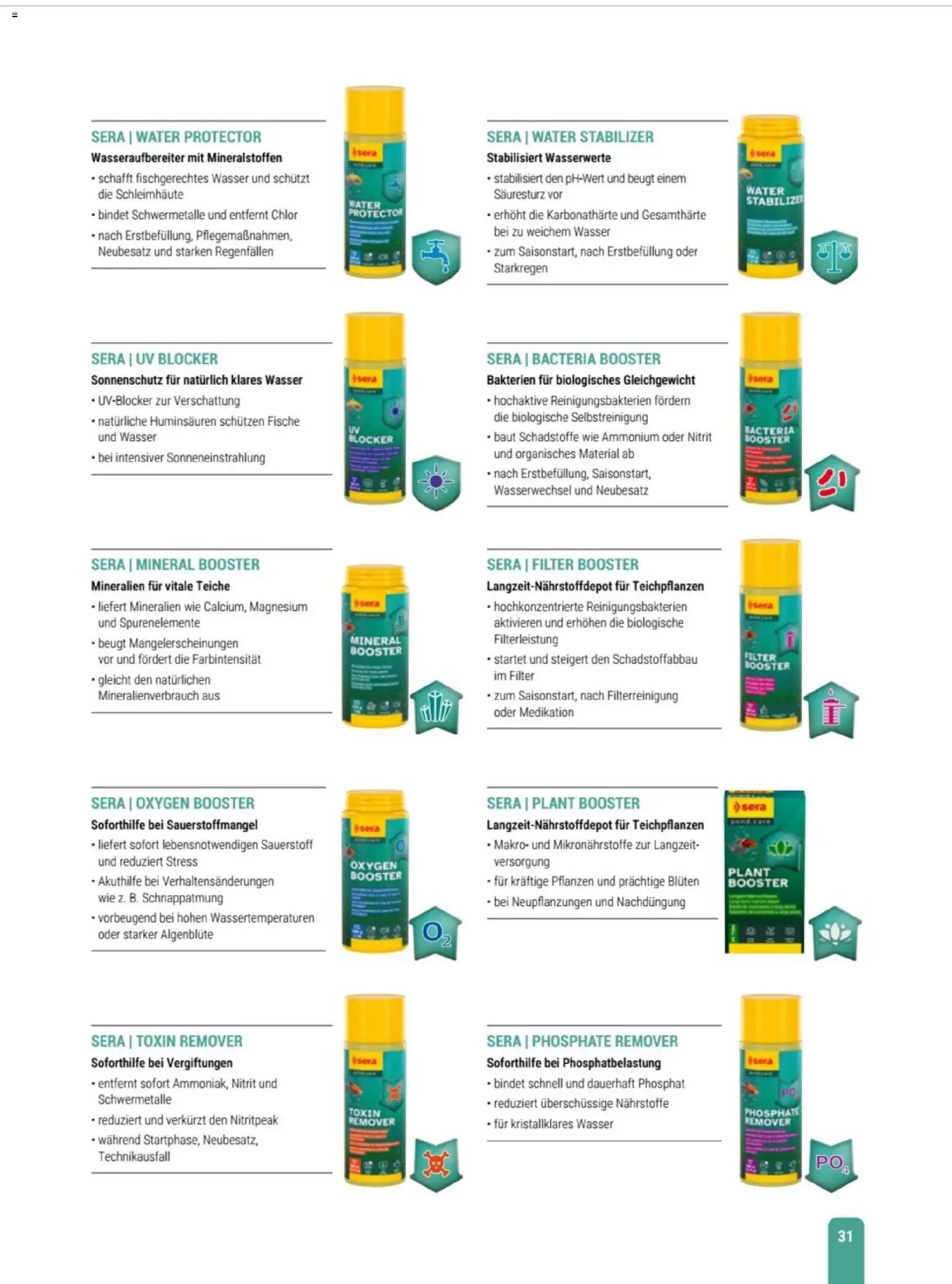 zookauf Themenkatalog Teich