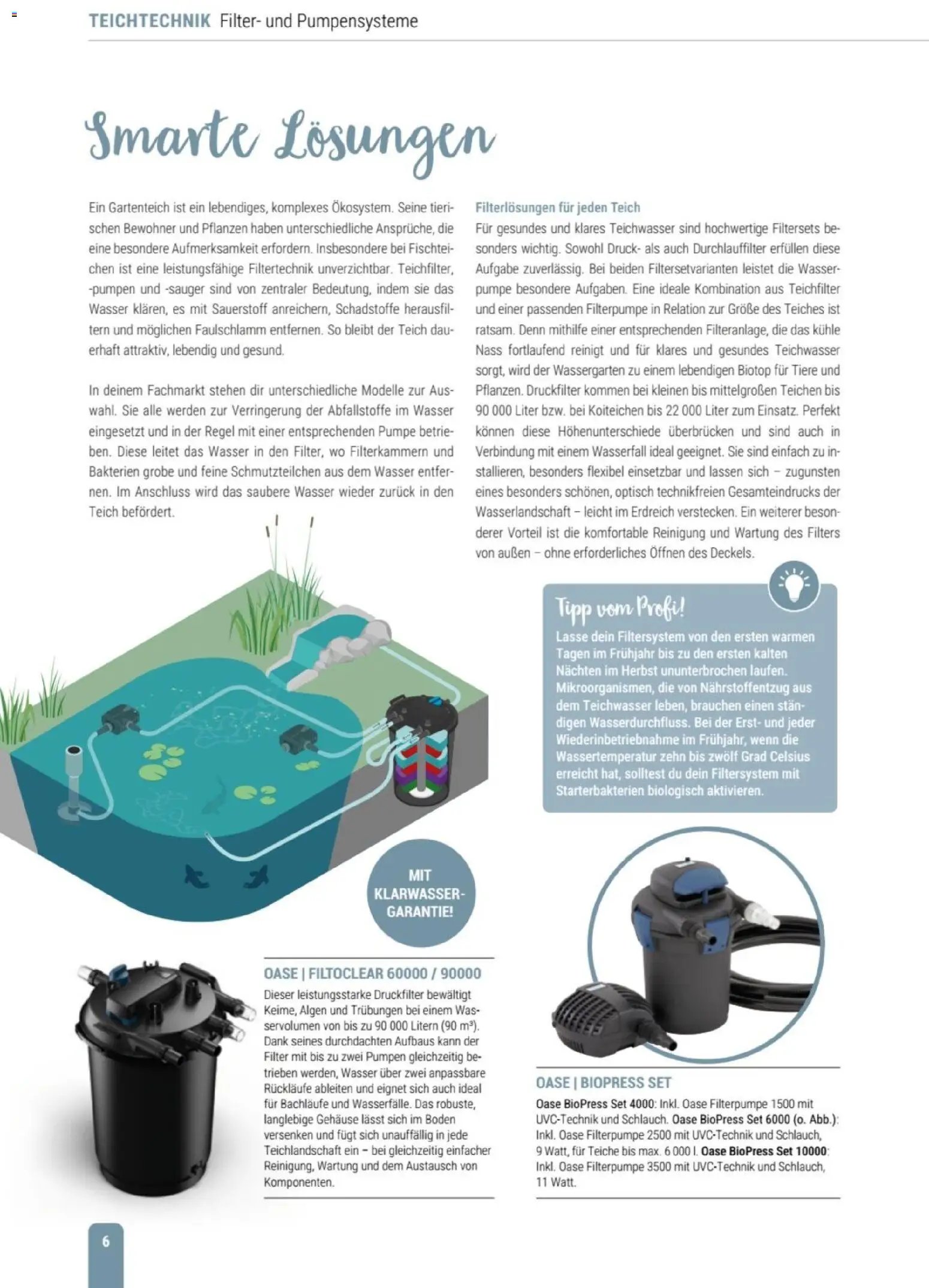 zookauf Themenkatalog Teich