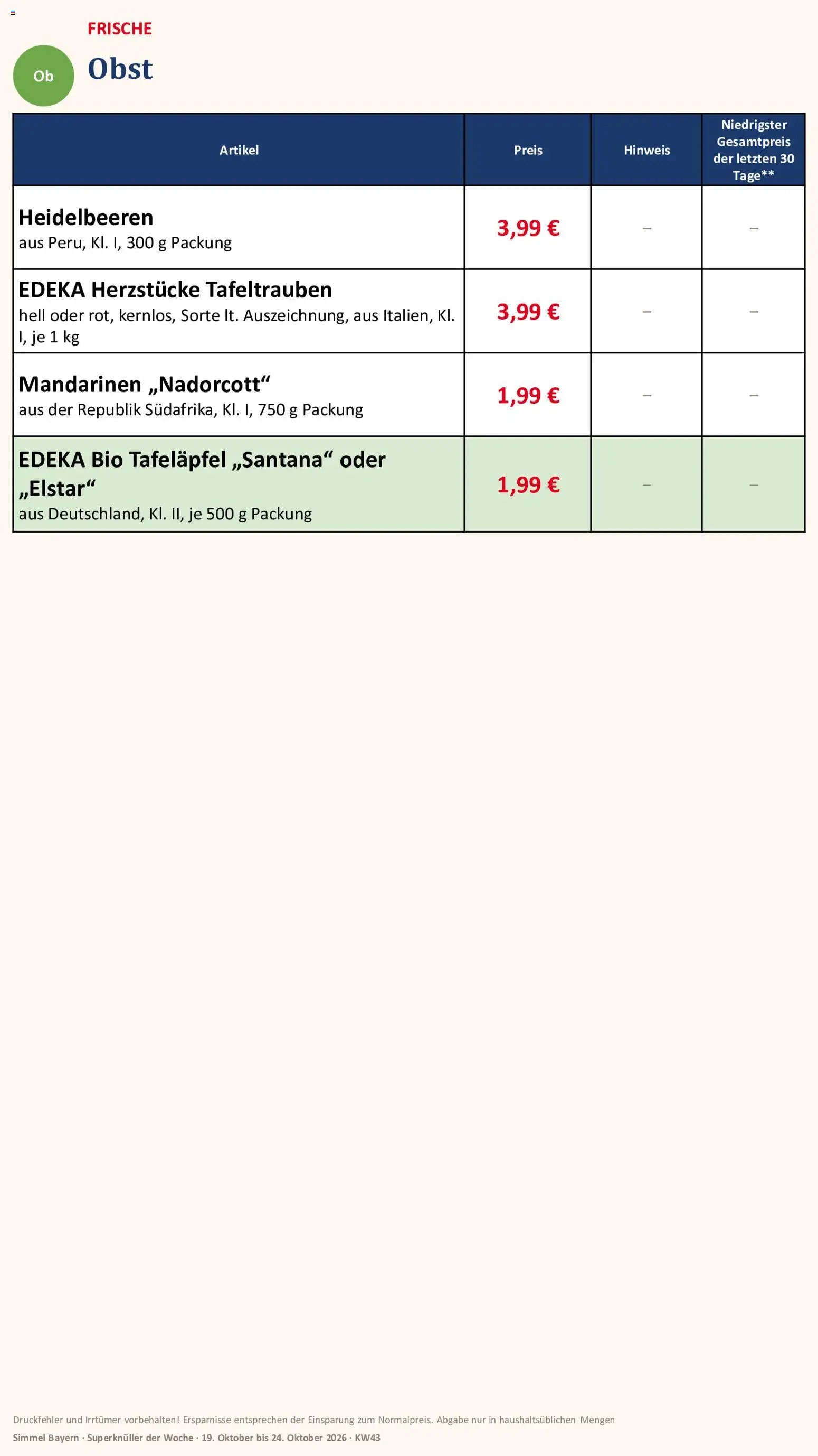 Simmel Bayern