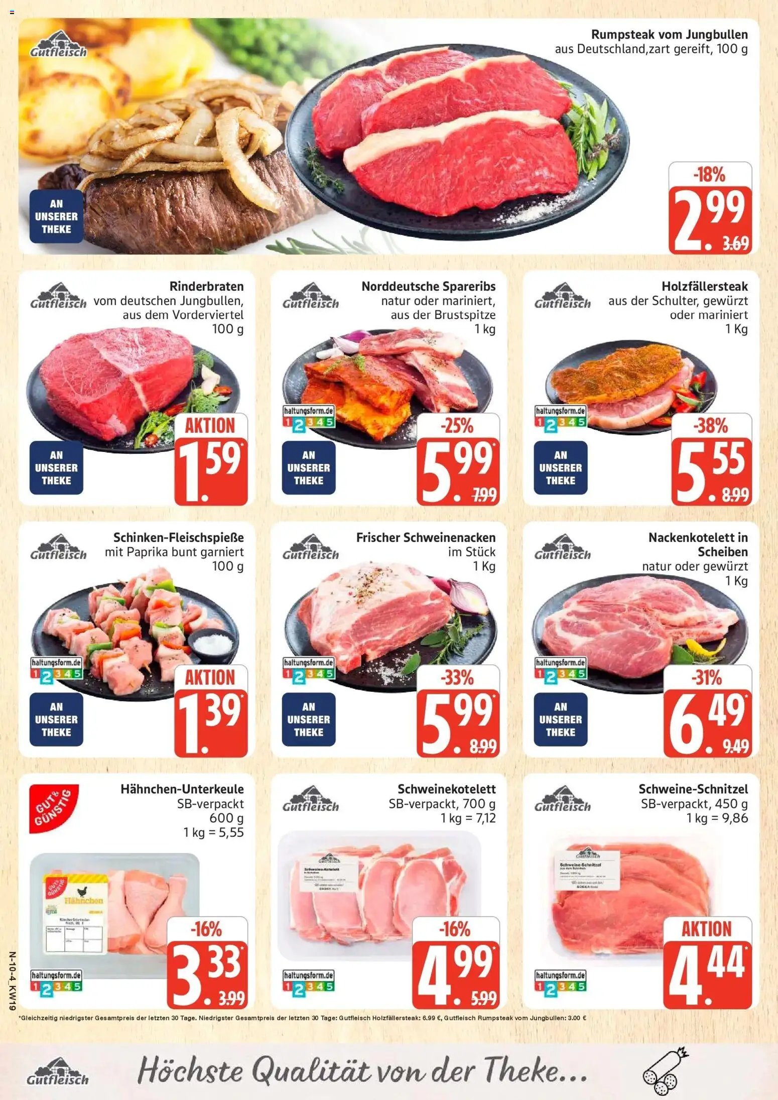 Marktkauf Prospekt Neuenkirchen	