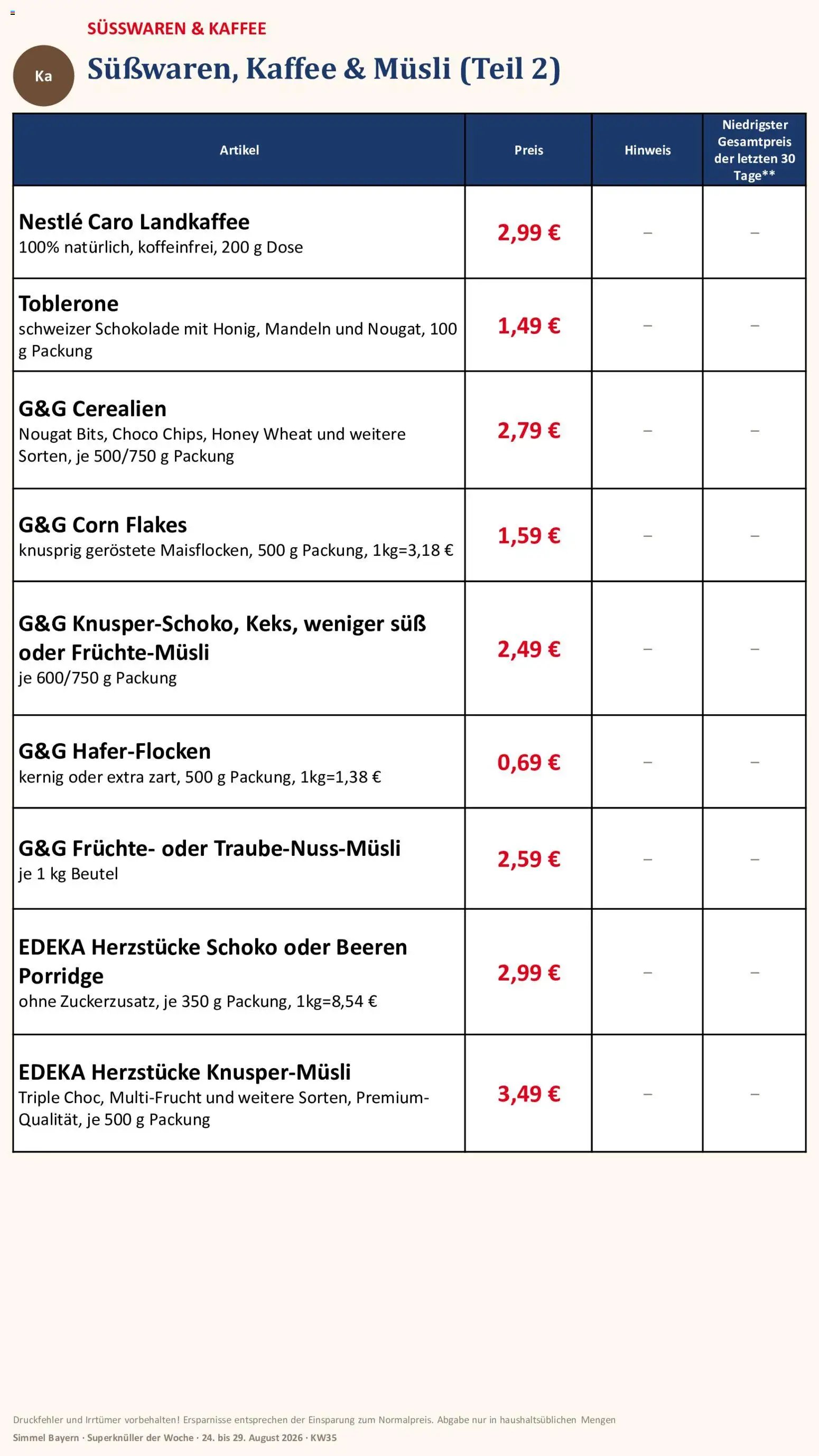 Simmel Bayern
