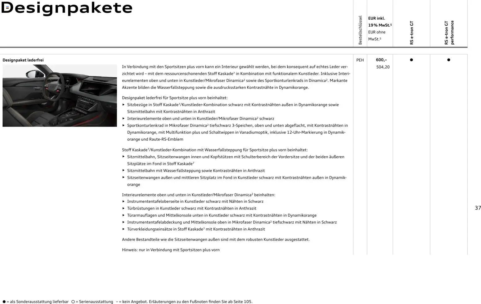 Audi  RS e-tron GT / RS e-tron GT performance (2025-10-28 - 2026-10-28)