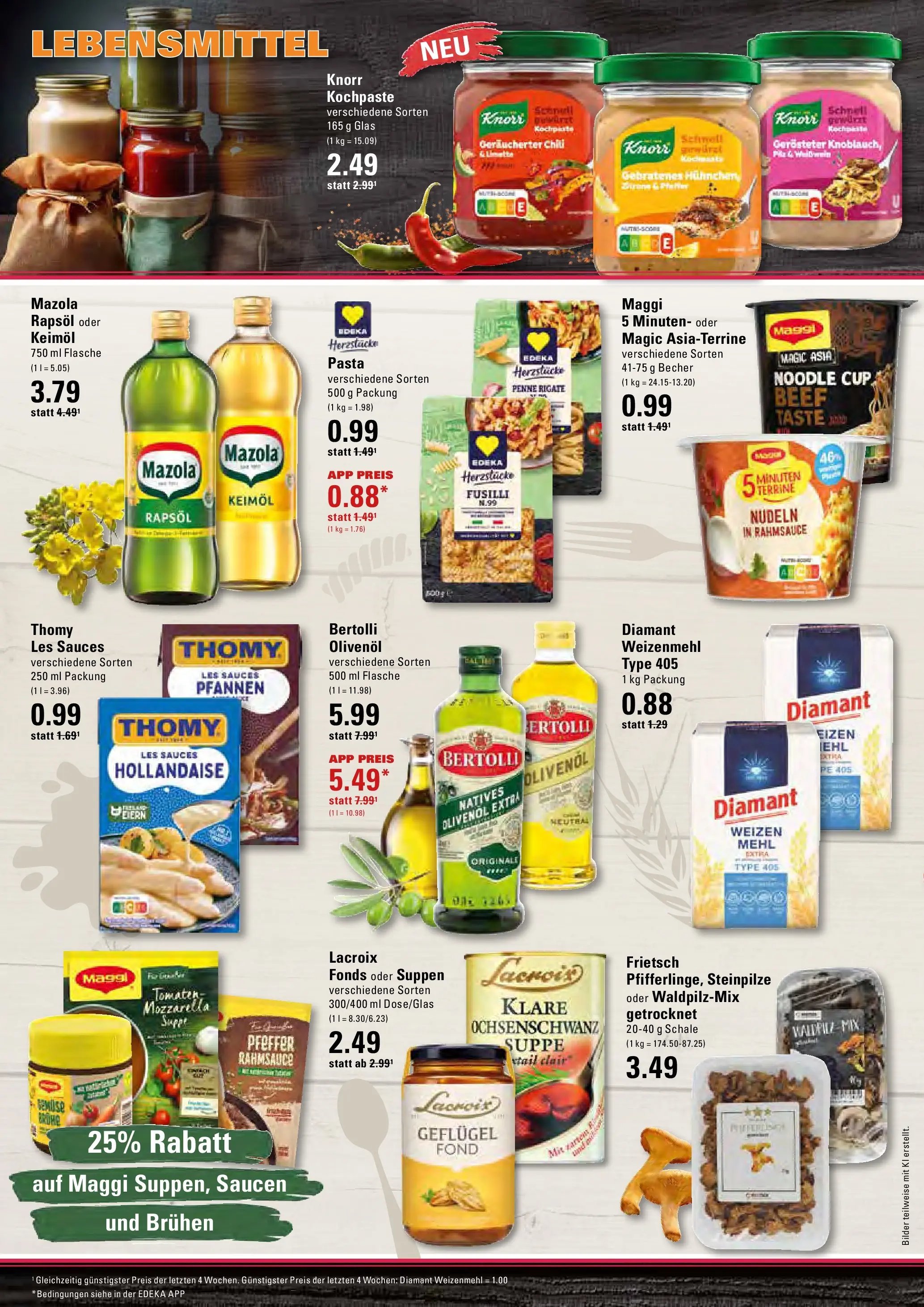 Marktkauf - Marktkauf: Wochenangebote