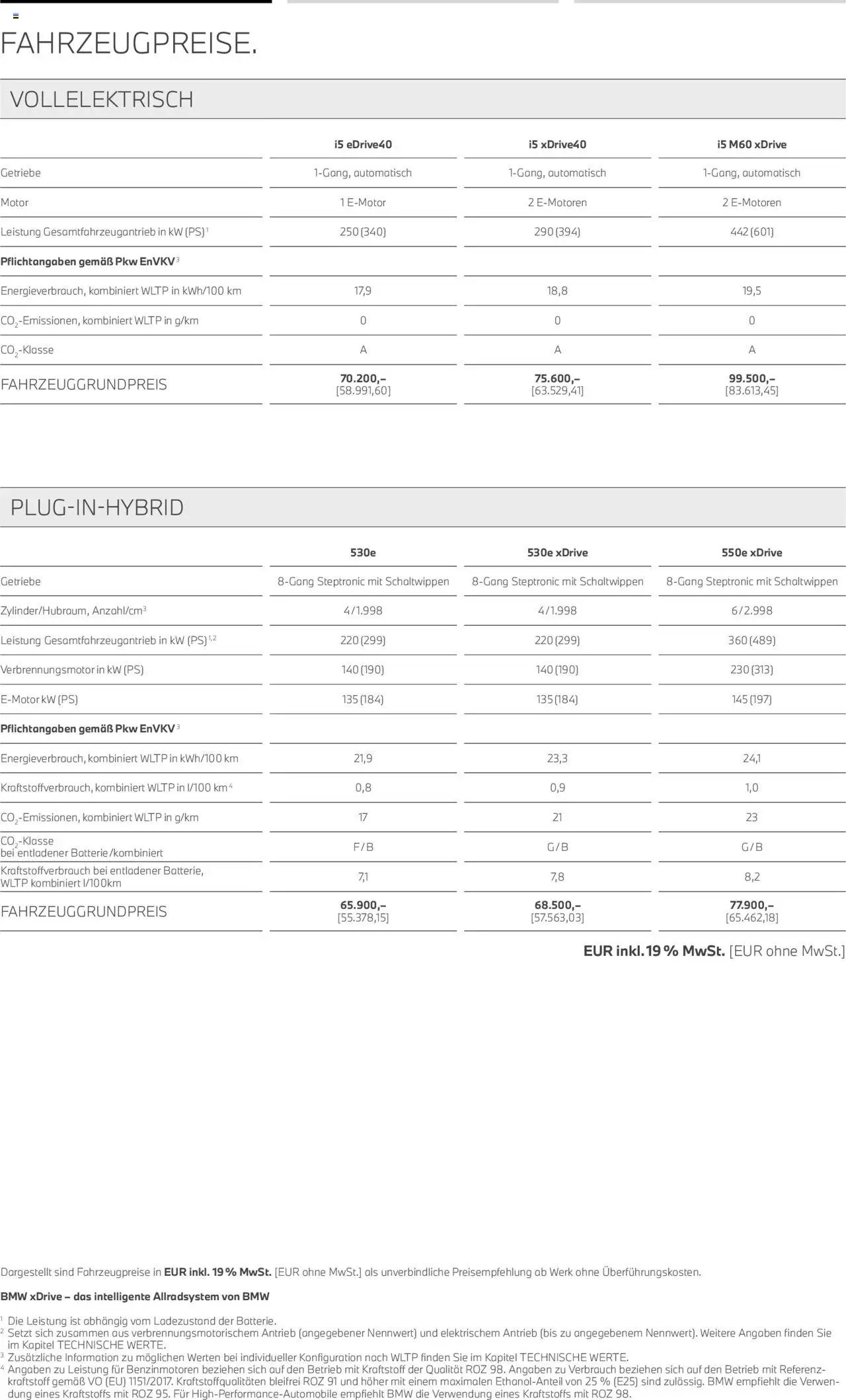 BMW 5 Limousine (2025-07-01 - 2026-06-30) | 4