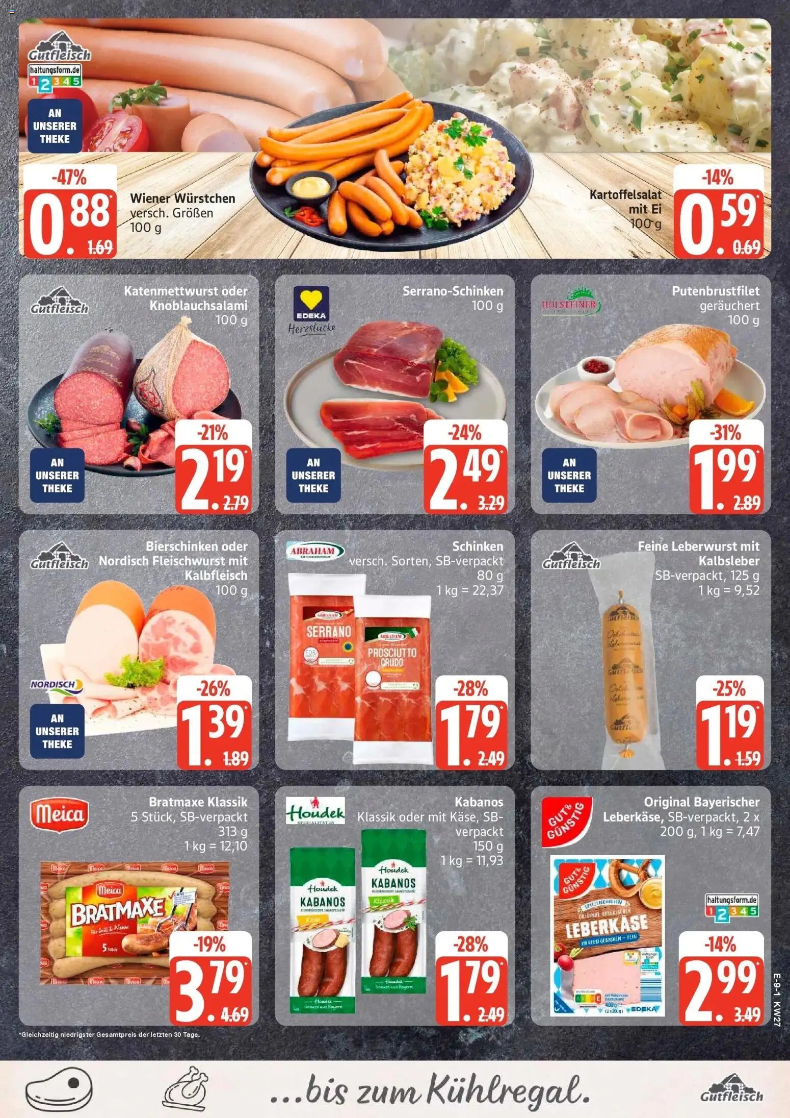 Marktkauf - Marktkauf: Wochenangebote
