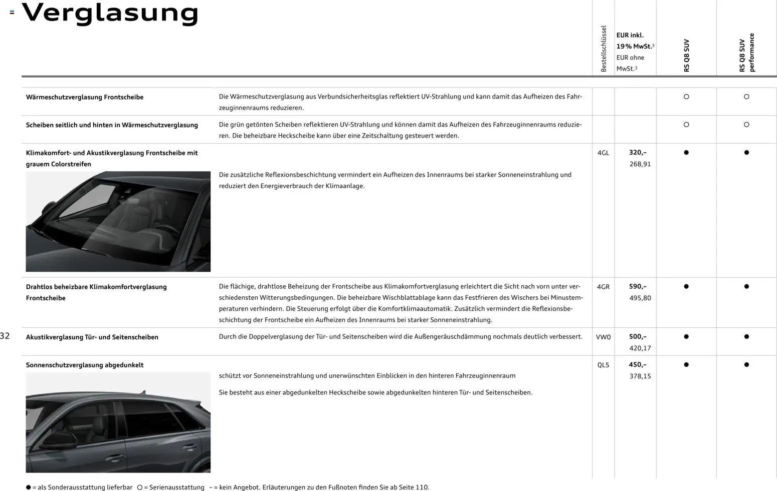 Audi RS Q8 / RS Q8 performance (2025-10-28 - 2026-10-28)