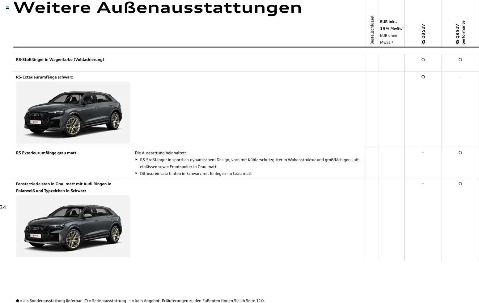 Audi RS Q8 / RS Q8 performance (2025-10-28 - 2026-10-28)