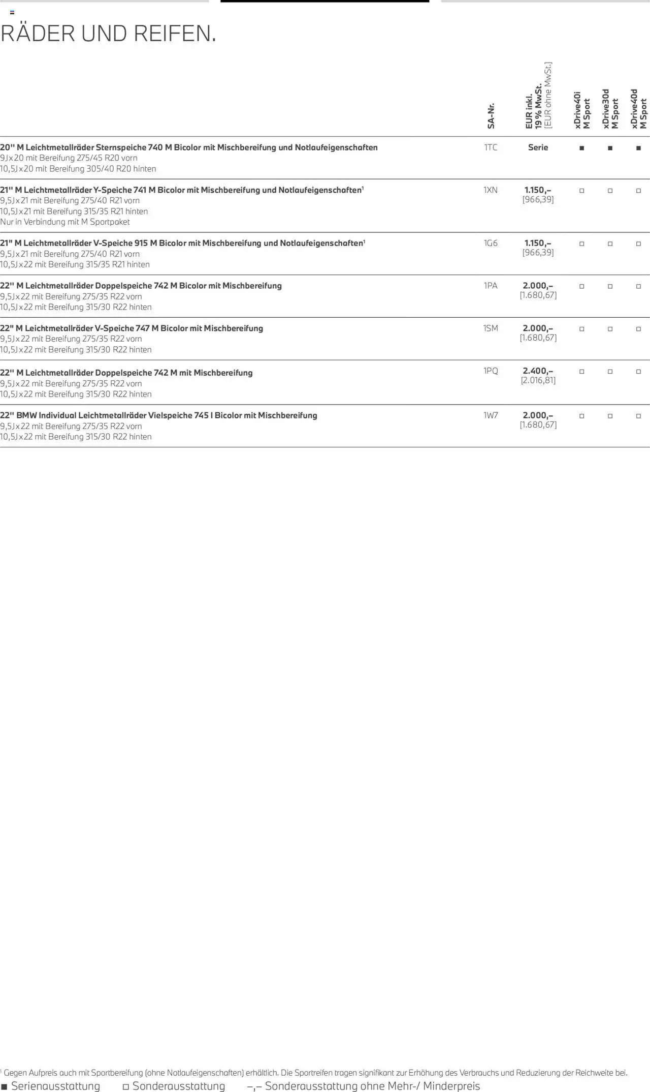 BMW X6 (2025-08-01 - 2026-07-31) | 11
