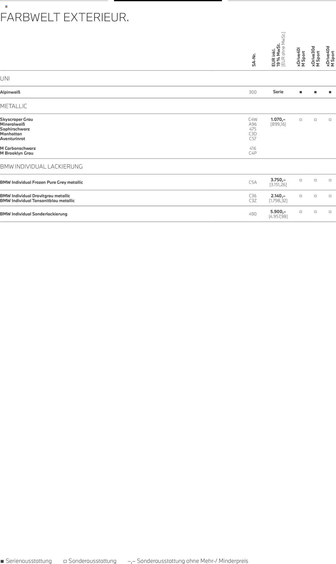 BMW X6 (2025-08-01 - 2026-07-31) | 12