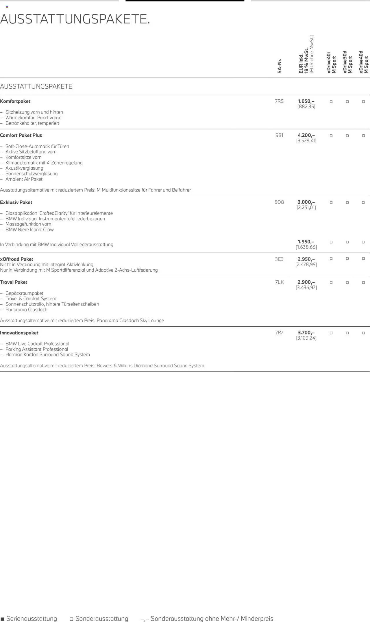 BMW X6 (2025-08-01 - 2026-07-31) | 14
