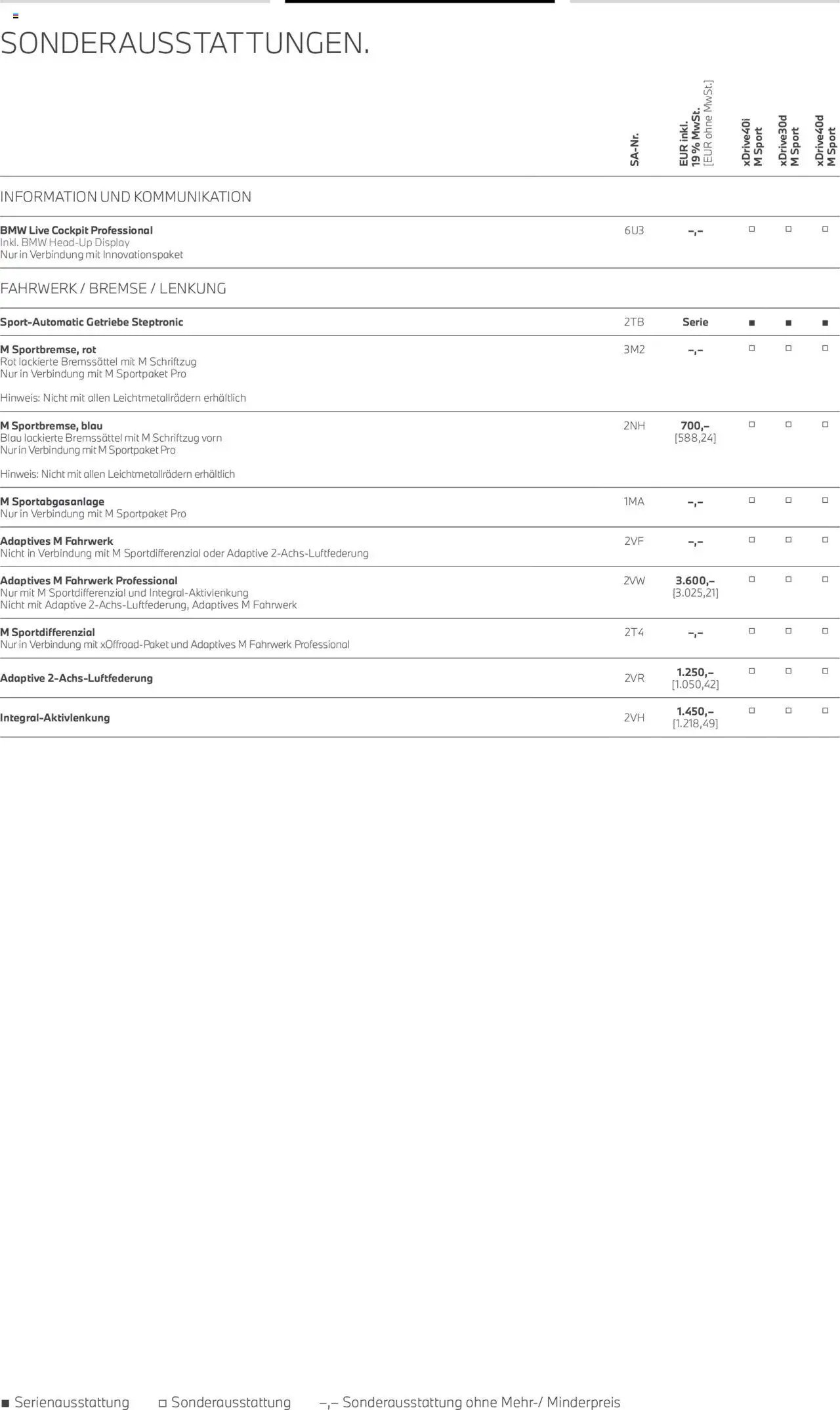 BMW X6 (2025-08-01 - 2026-07-31) | 16