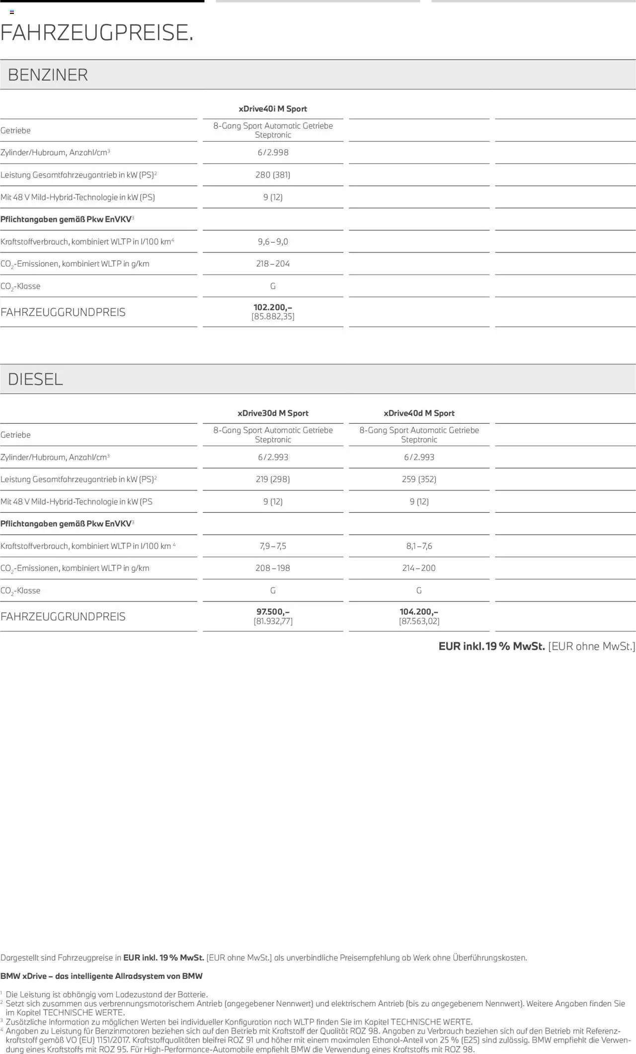 BMW X6 (2025-08-01 - 2026-07-31) | 4