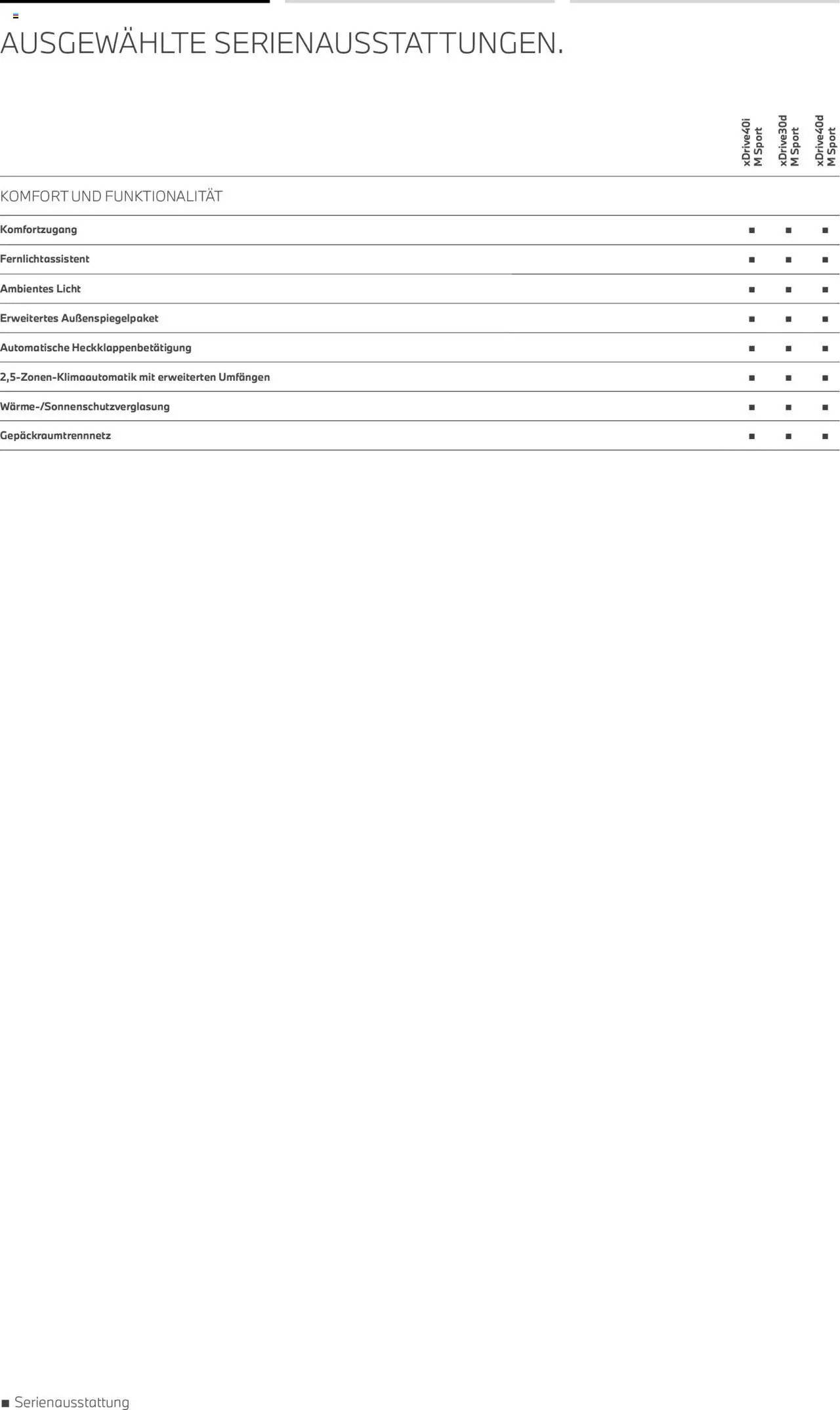 BMW X6 (2025-08-01 - 2026-07-31) | 8