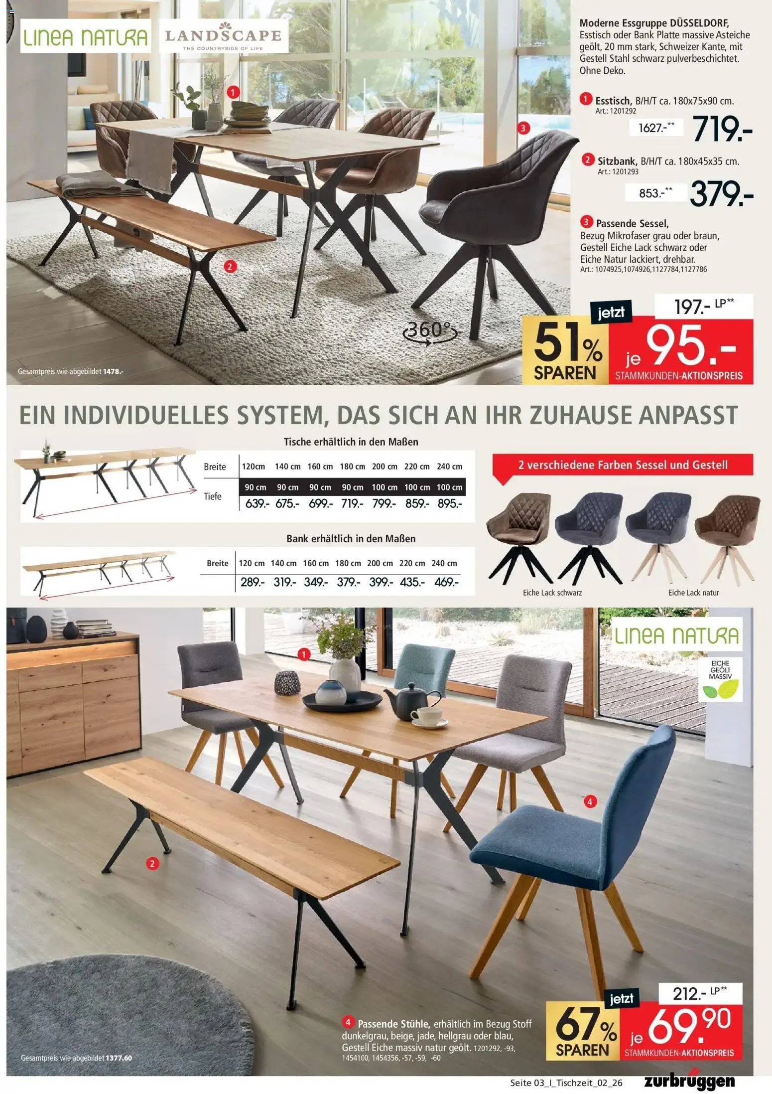 Zurbrüggen Tischzeit