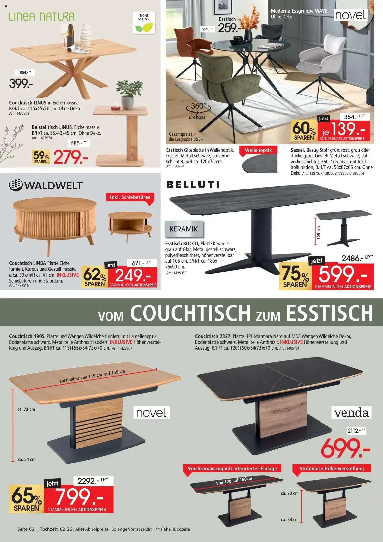 Zurbrüggen Tischzeit