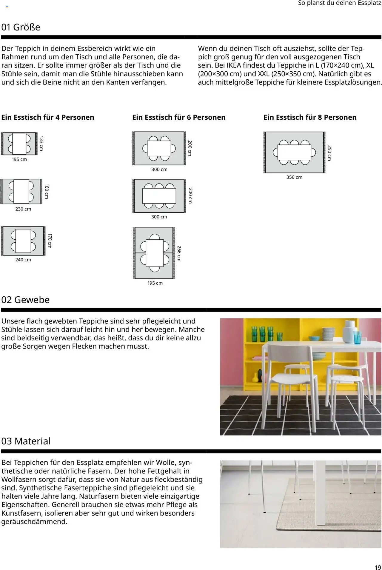 Ikea Essplatz (2025-09-30 - 2026-09-30)