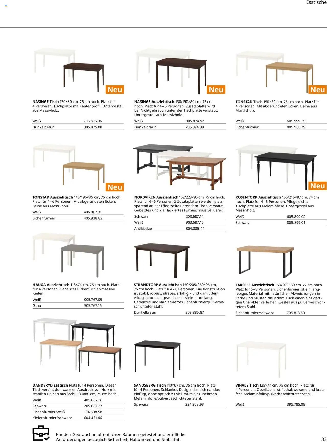 Ikea Essplatz (2025-09-30 - 2026-09-30)