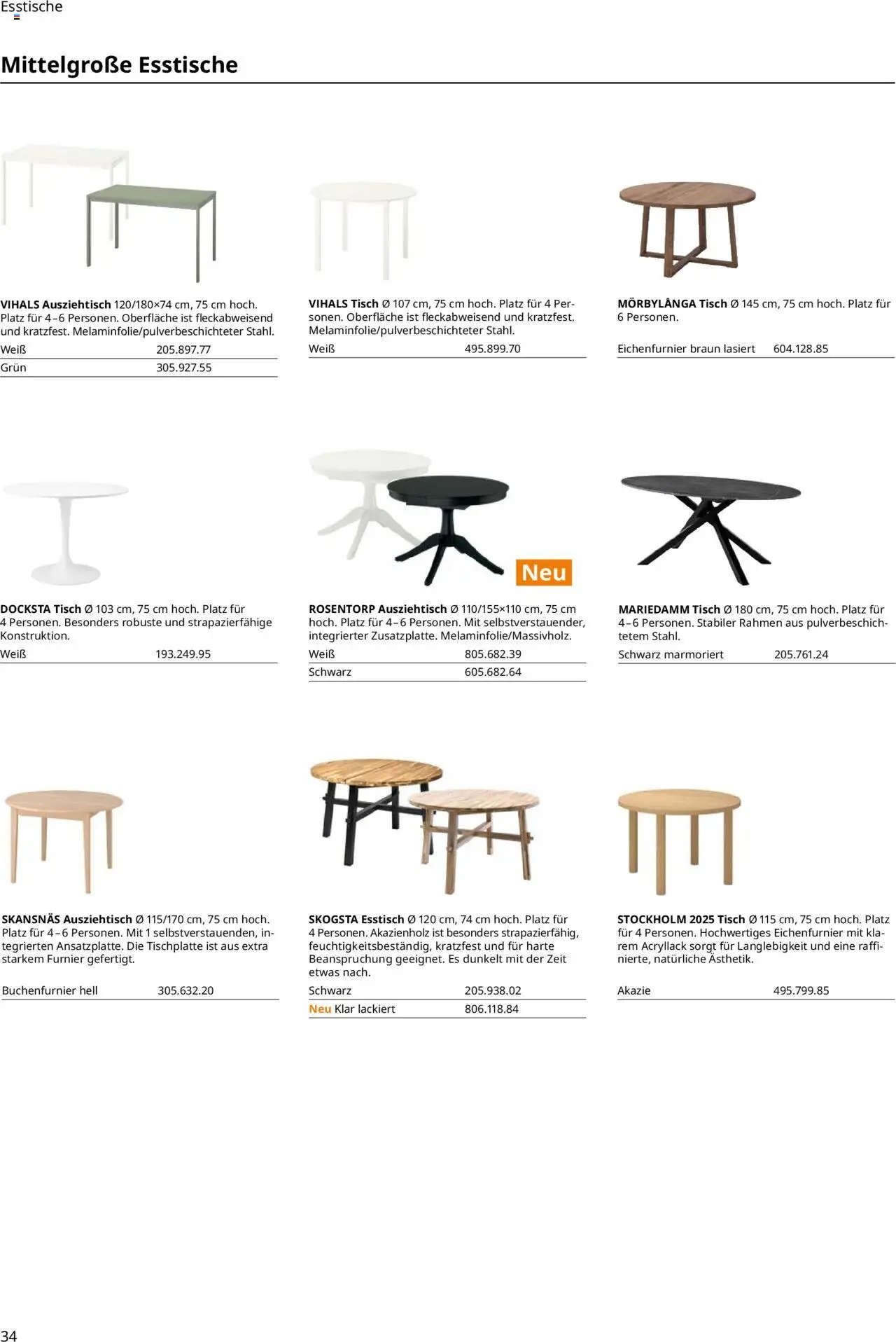 Ikea Essplatz (2025-09-30 - 2026-09-30)