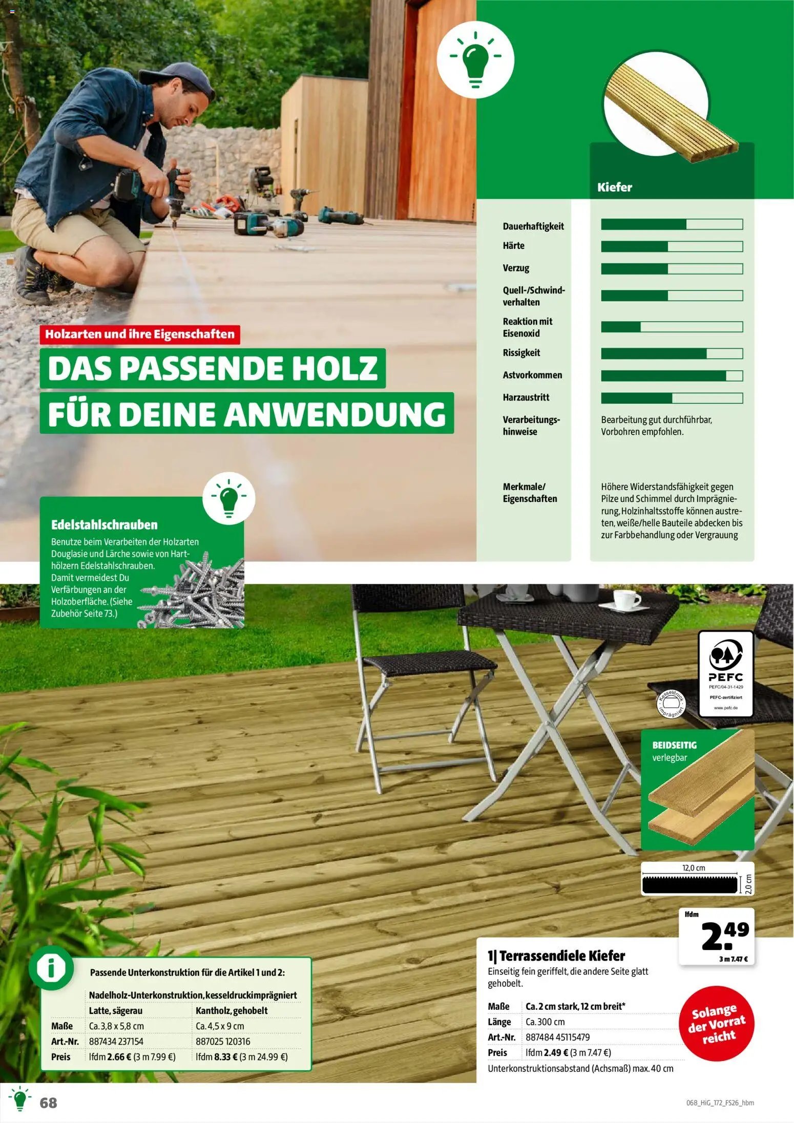 Hagebau Gartengestaltungsortiment (2026-03-02 - 2026-12-31)