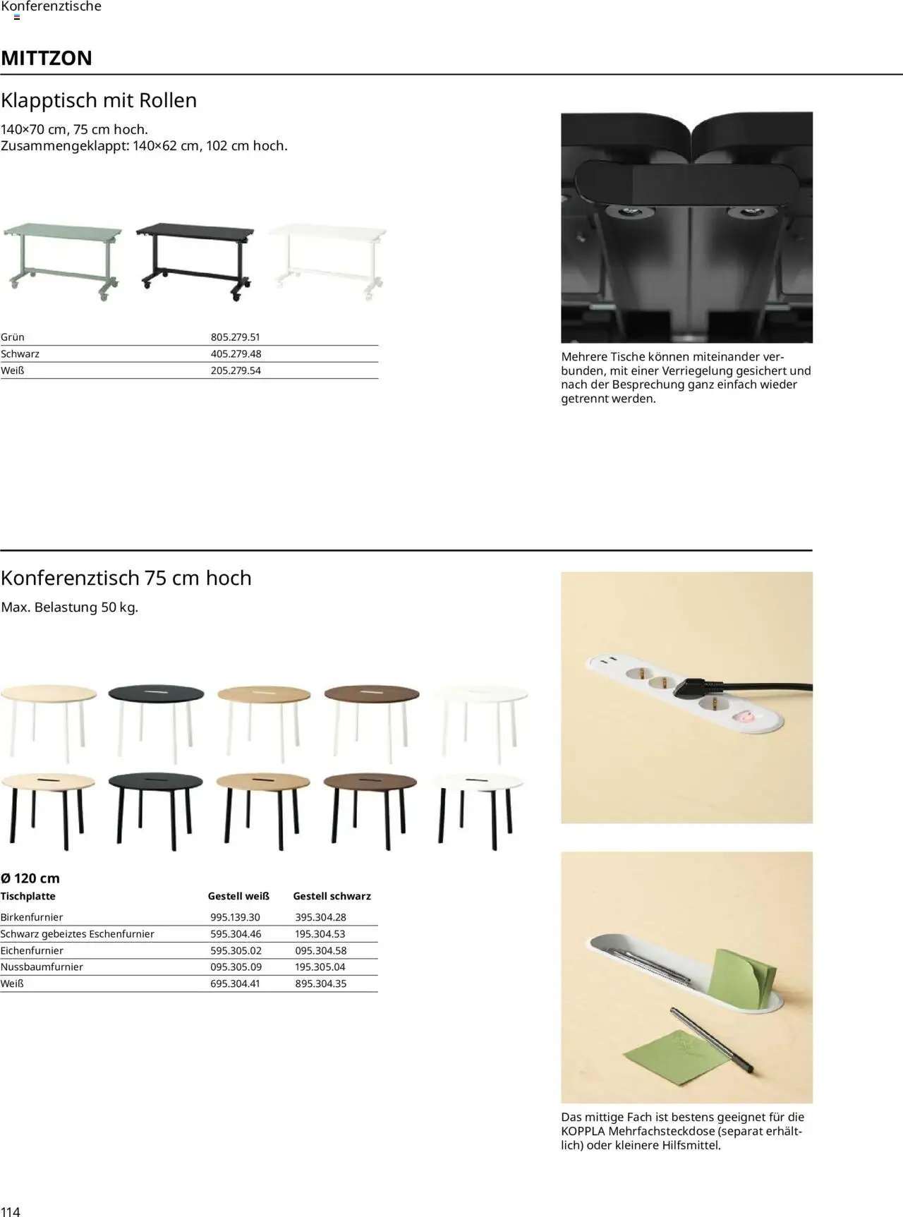Ikea Büroeinrichtung (2025-09-30 - 2026-09-30)