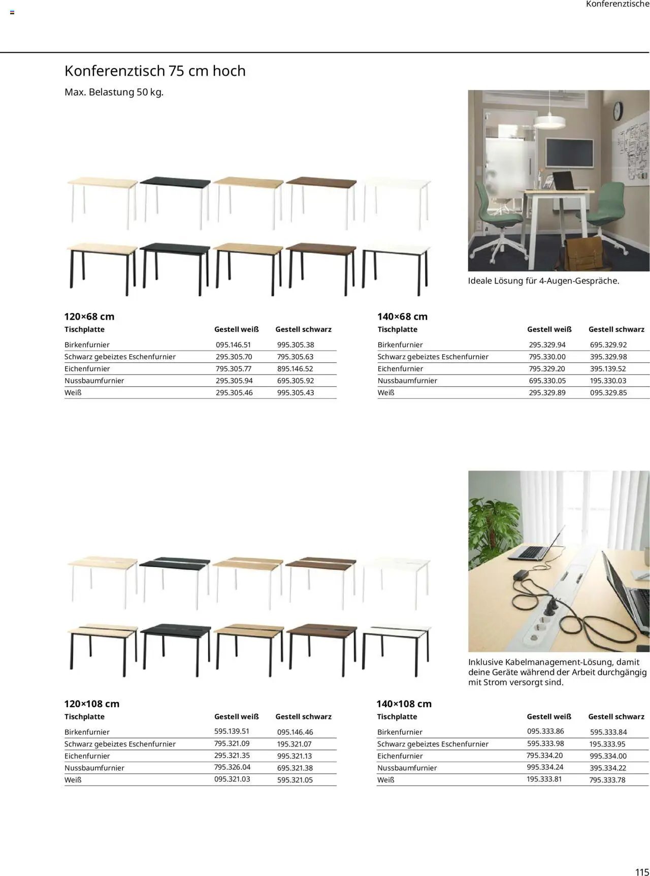 Ikea Büroeinrichtung (2025-09-30 - 2026-09-30)