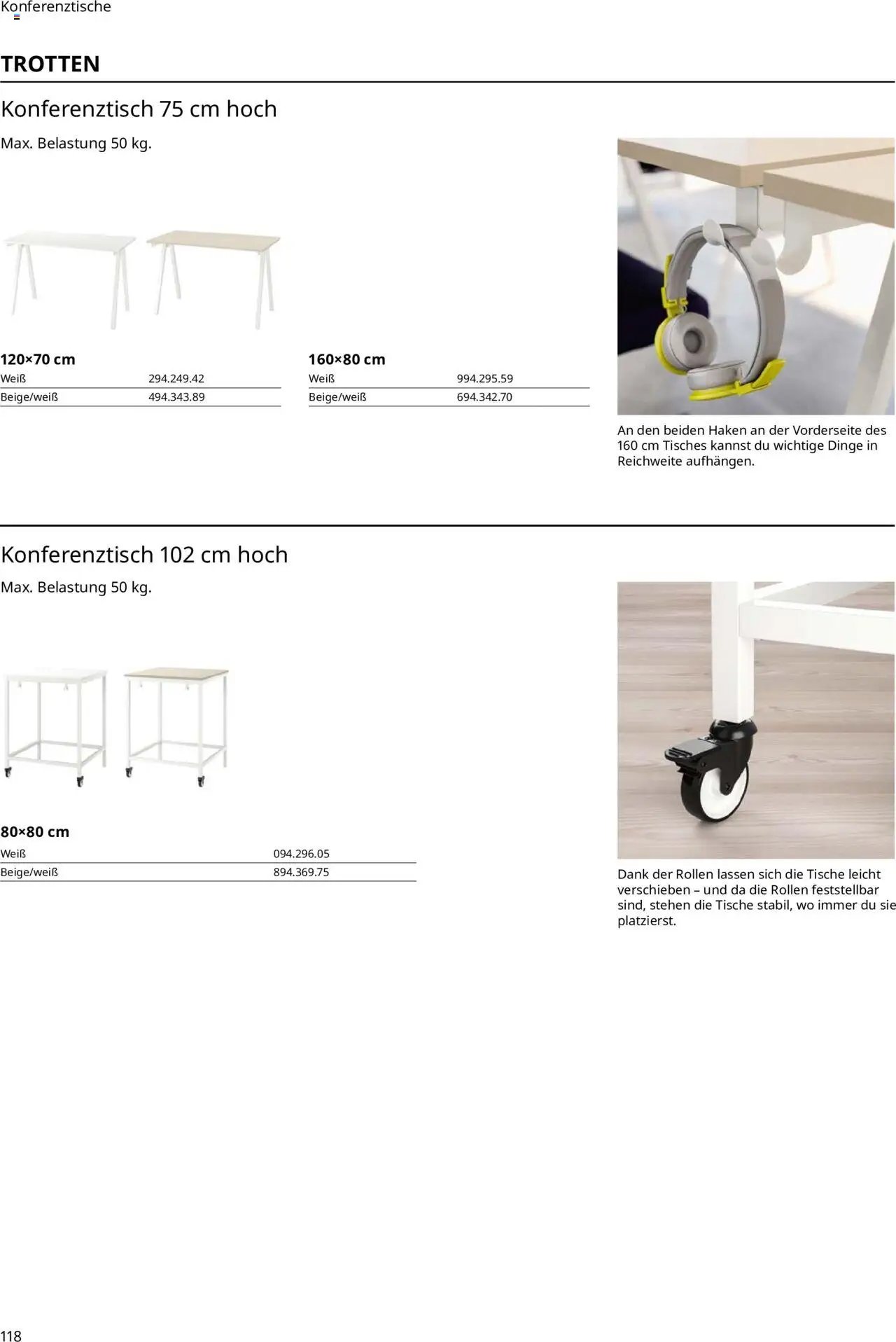 Ikea Büroeinrichtung (2025-09-30 - 2026-09-30)