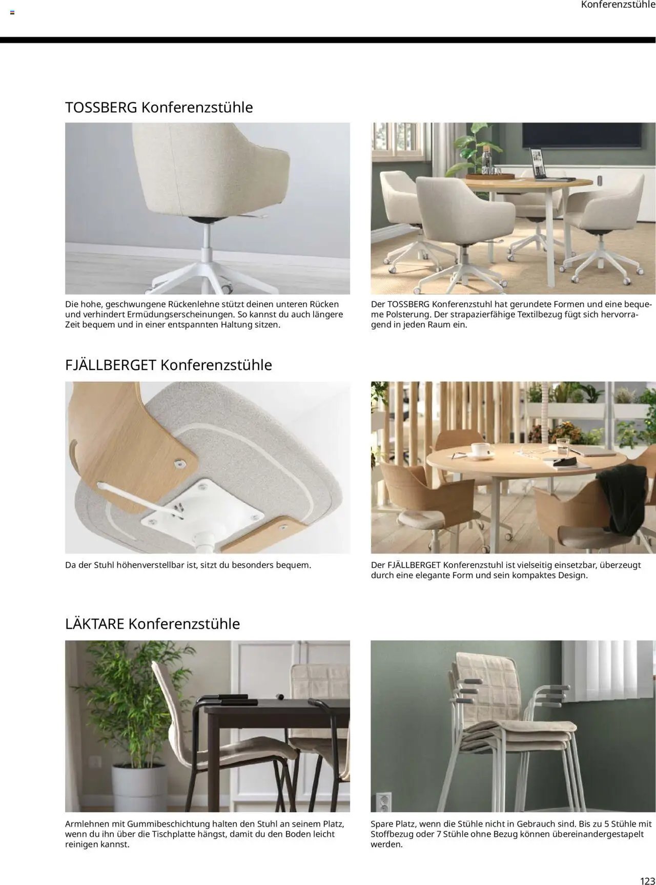 Ikea Büroeinrichtung (2025-09-30 - 2026-09-30)