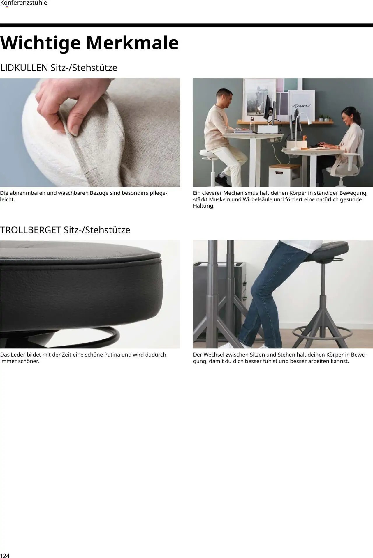 Ikea Büroeinrichtung (2025-09-30 - 2026-09-30)