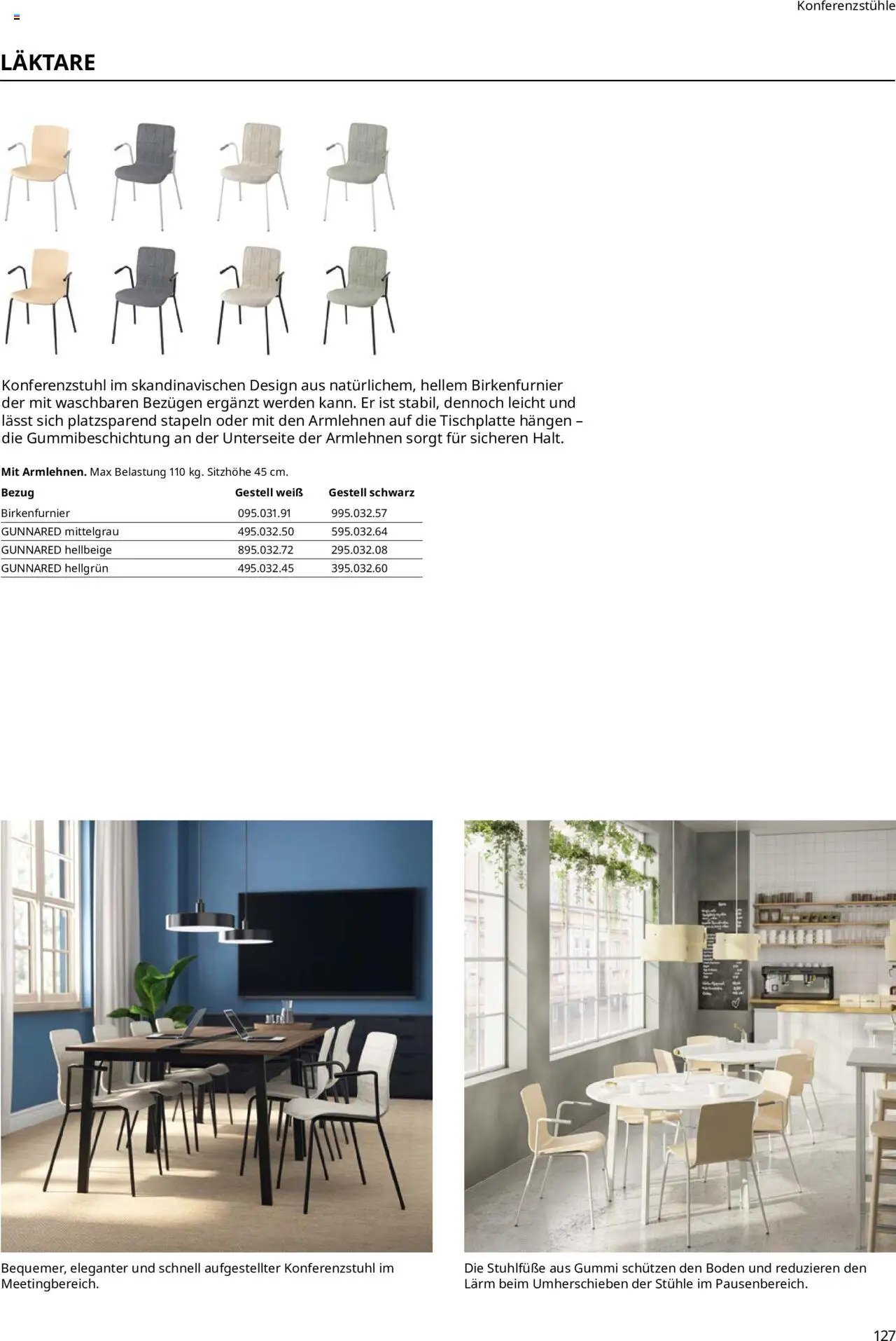 Ikea Büroeinrichtung (2025-09-30 - 2026-09-30)