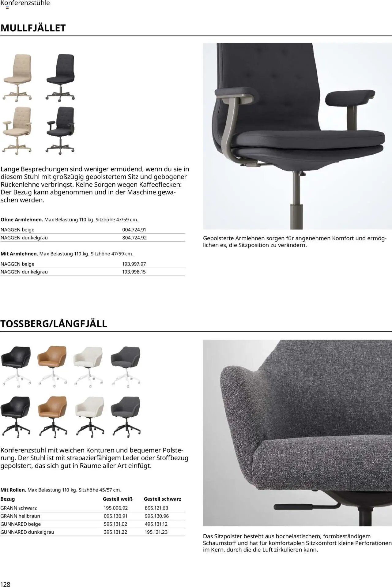 Ikea Büroeinrichtung (2025-09-30 - 2026-09-30)
