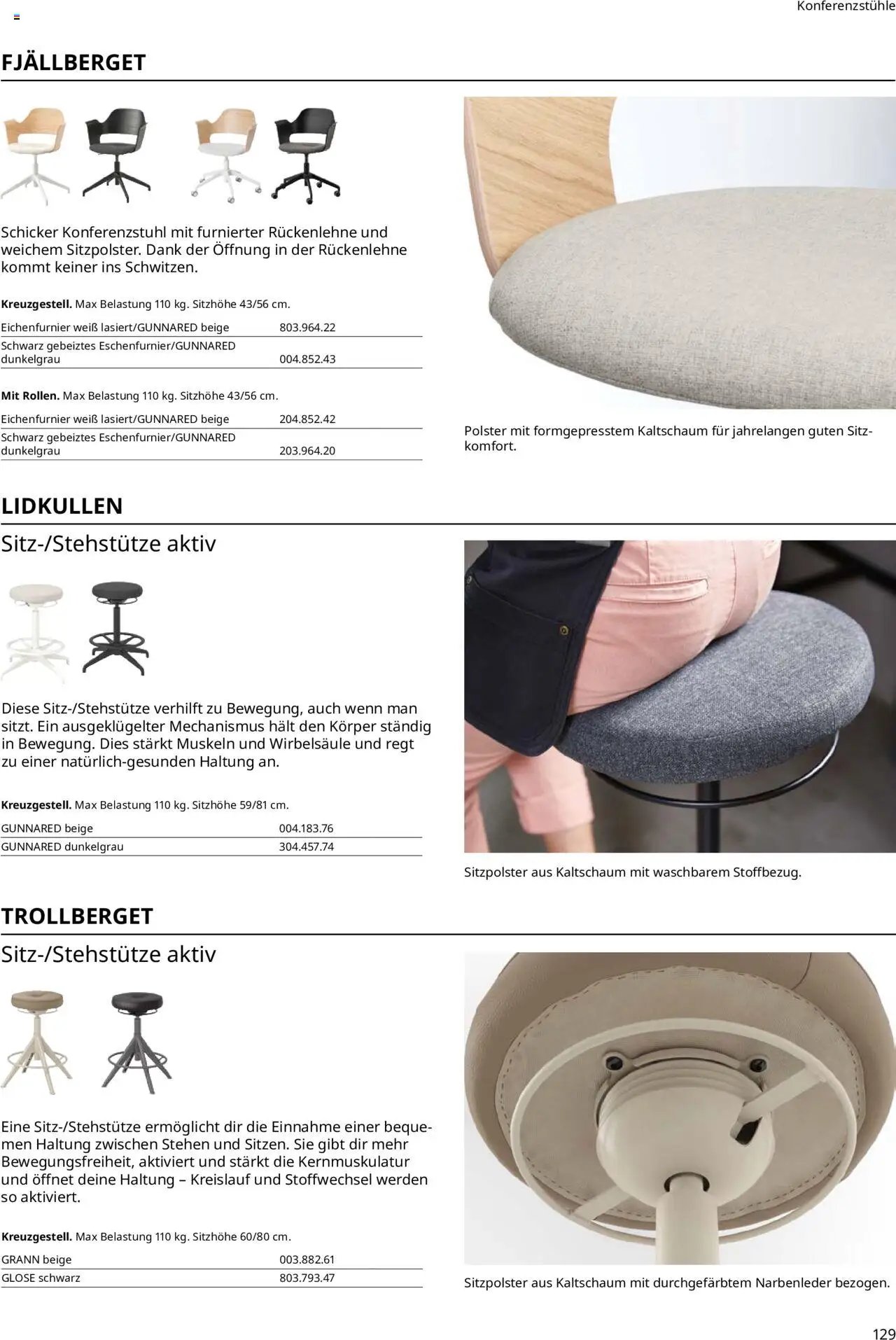 Ikea Büroeinrichtung (2025-09-30 - 2026-09-30)